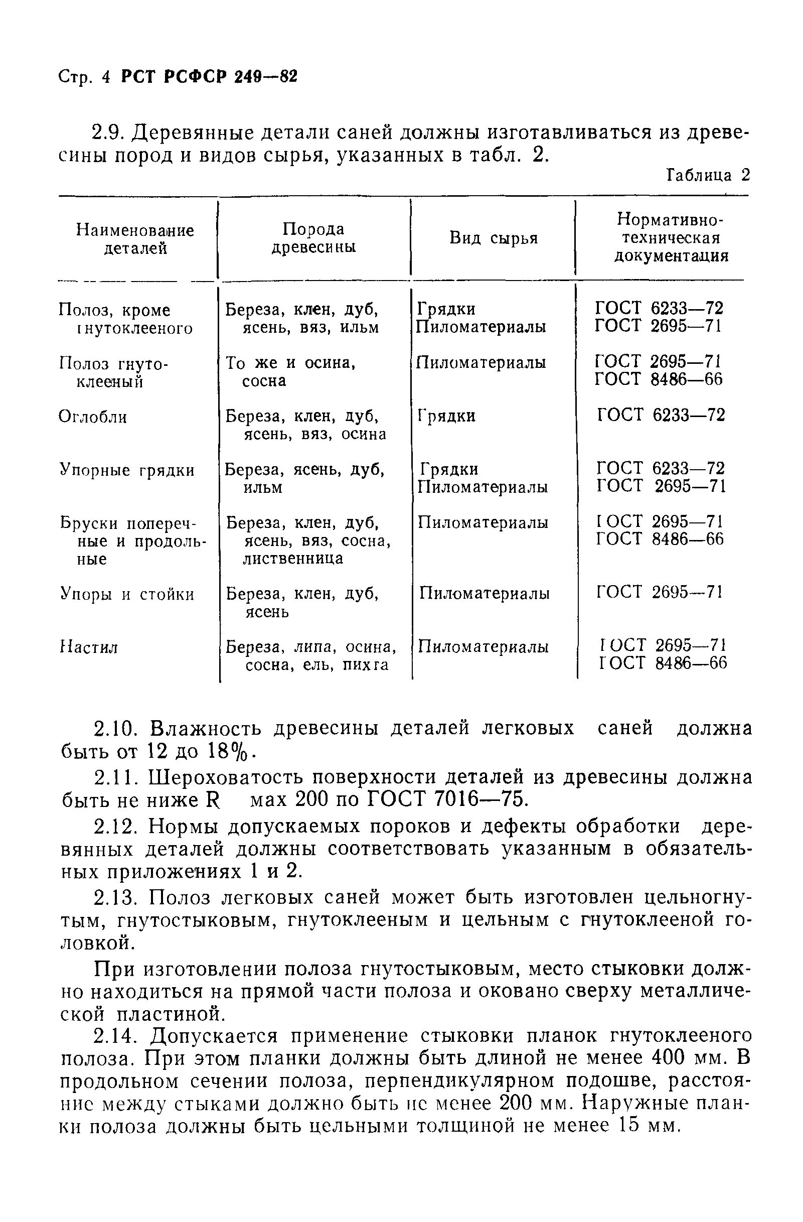 РСТ РСФСР 249-82