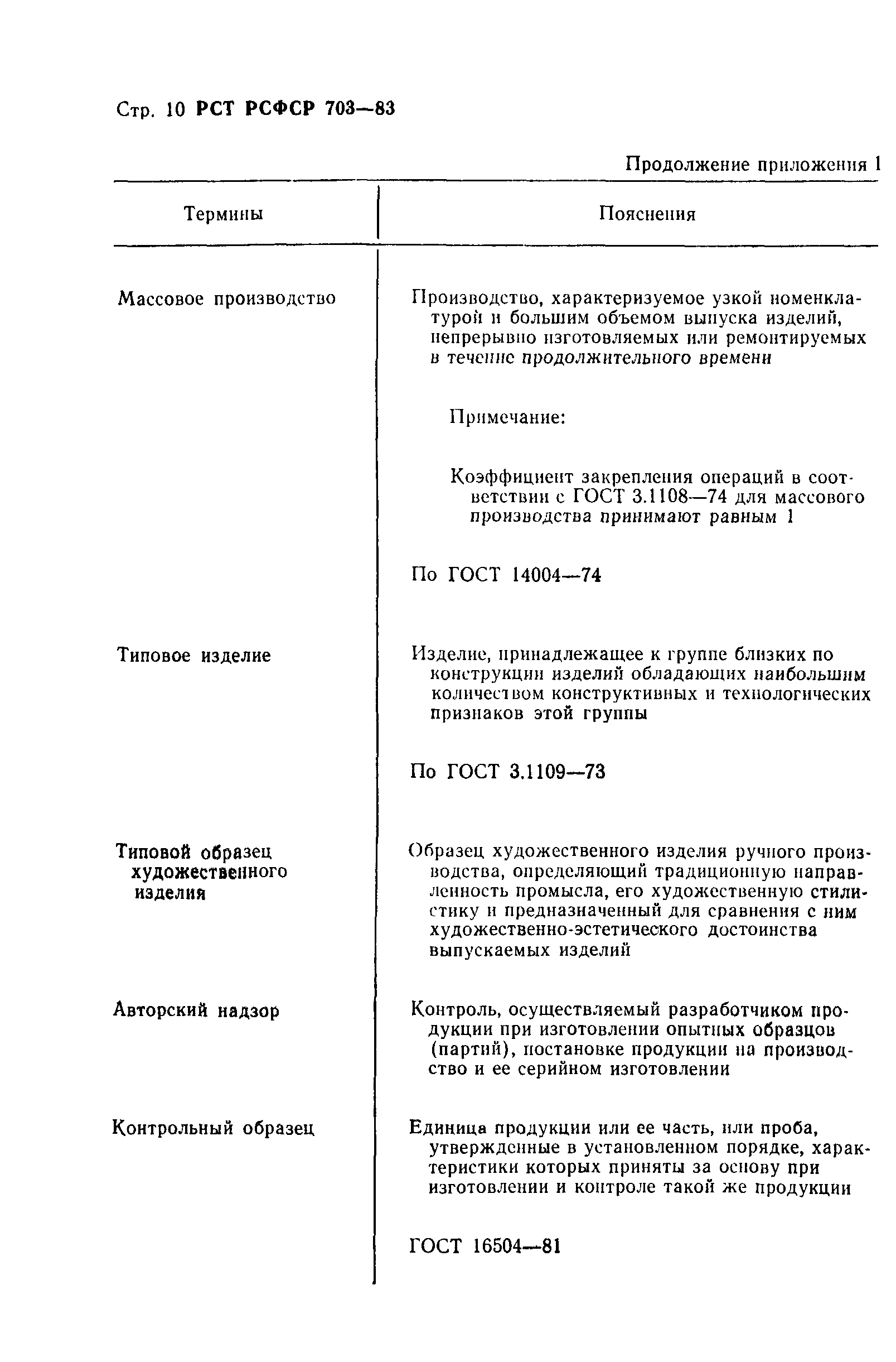 РСТ РСФСР 703-83