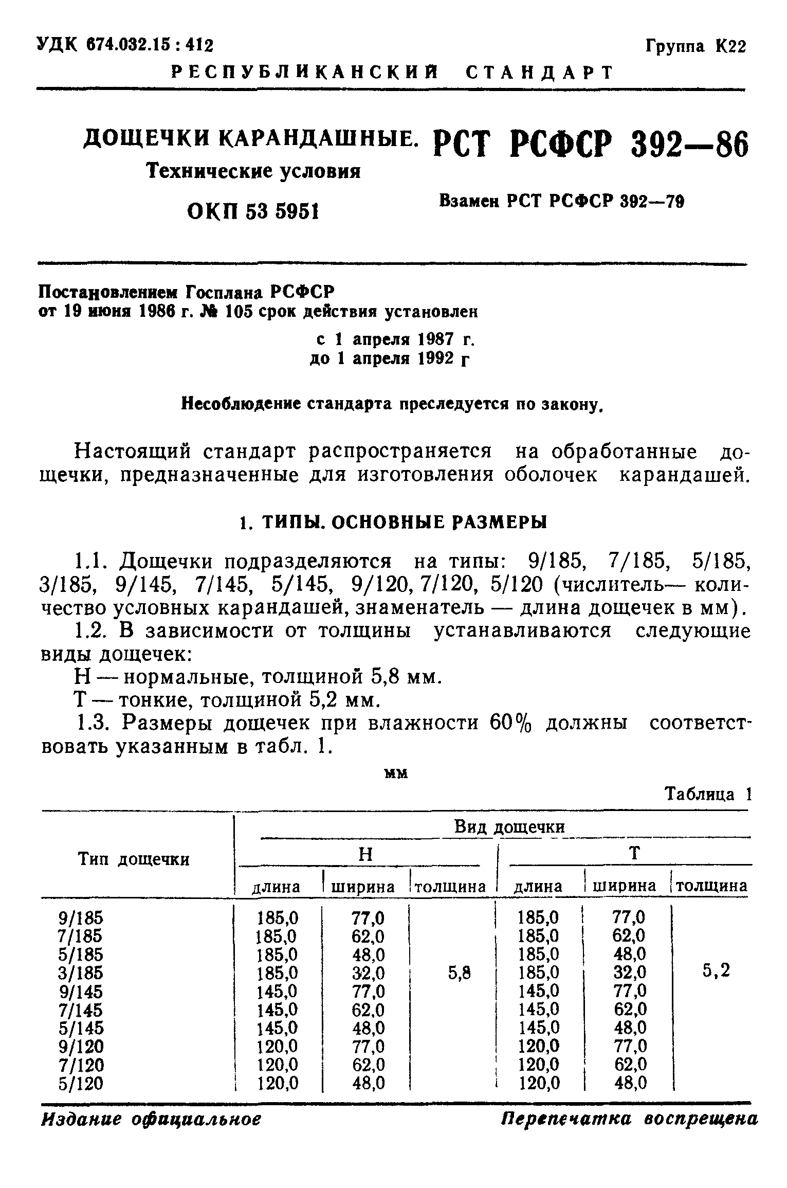 РСТ РСФСР 392-86