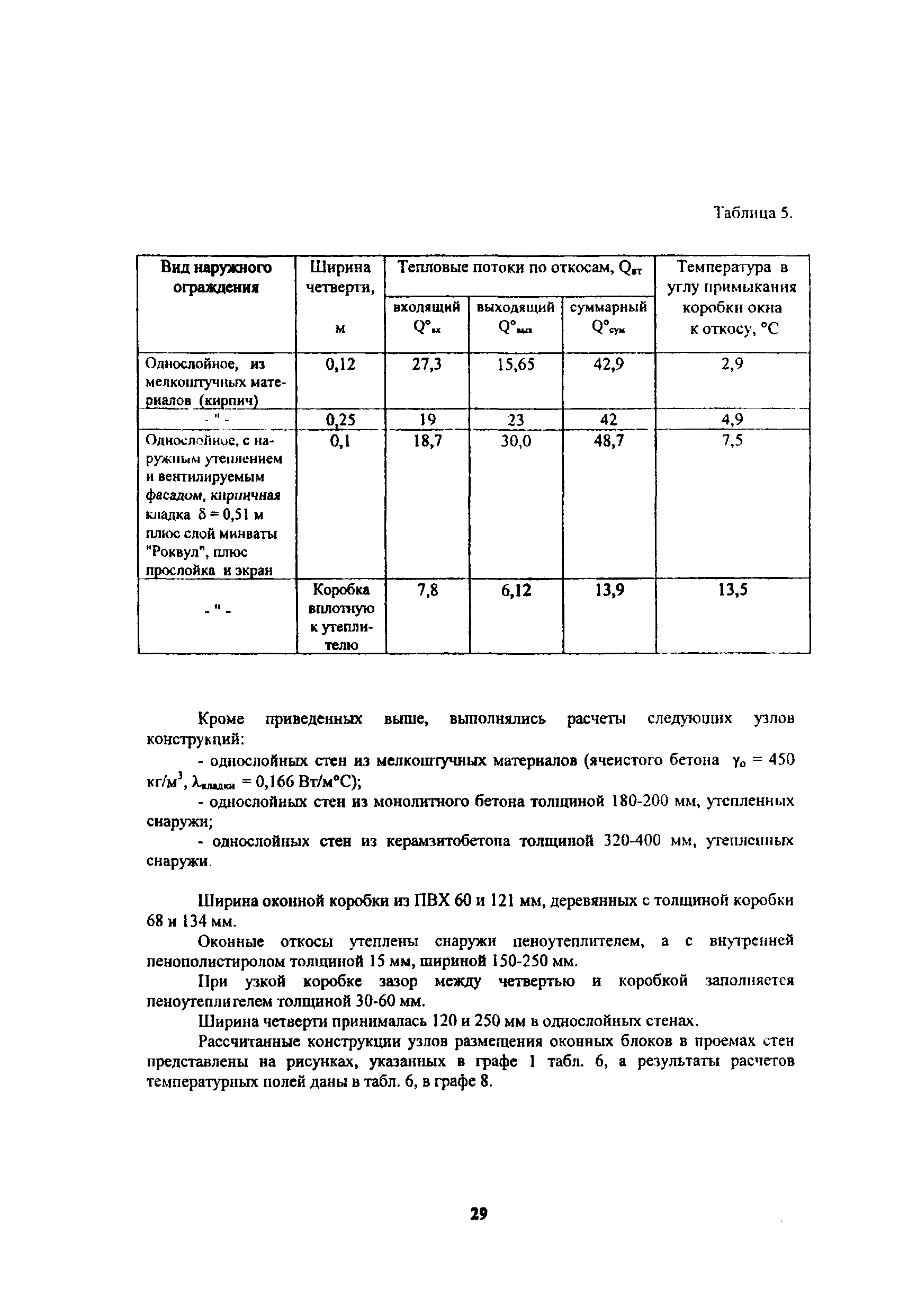 Рекомендации 