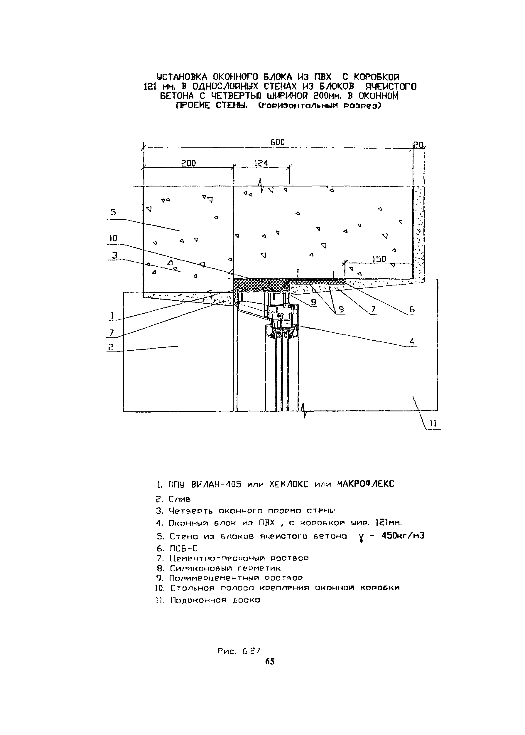 Рекомендации 