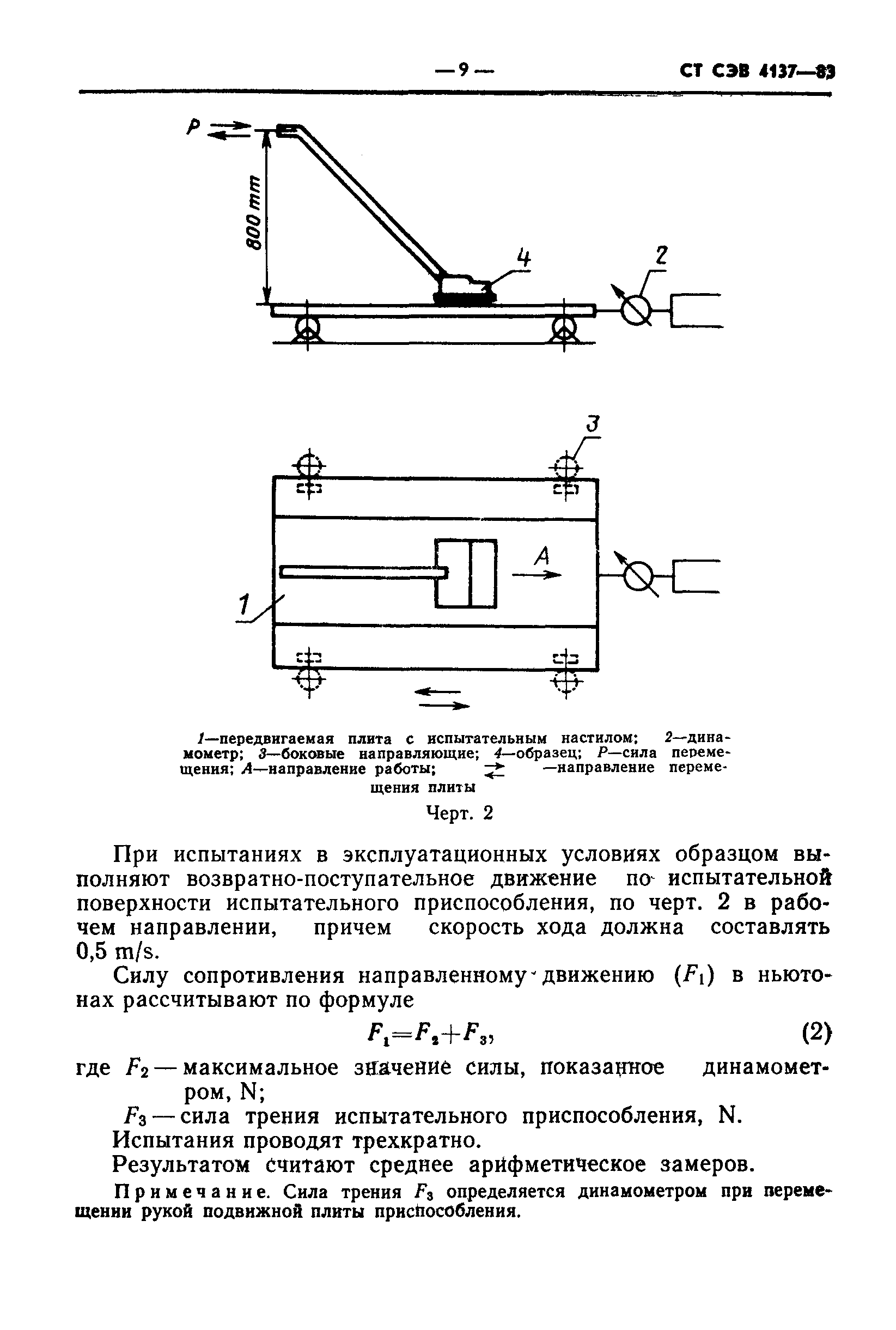 СТ СЭВ 4137-83