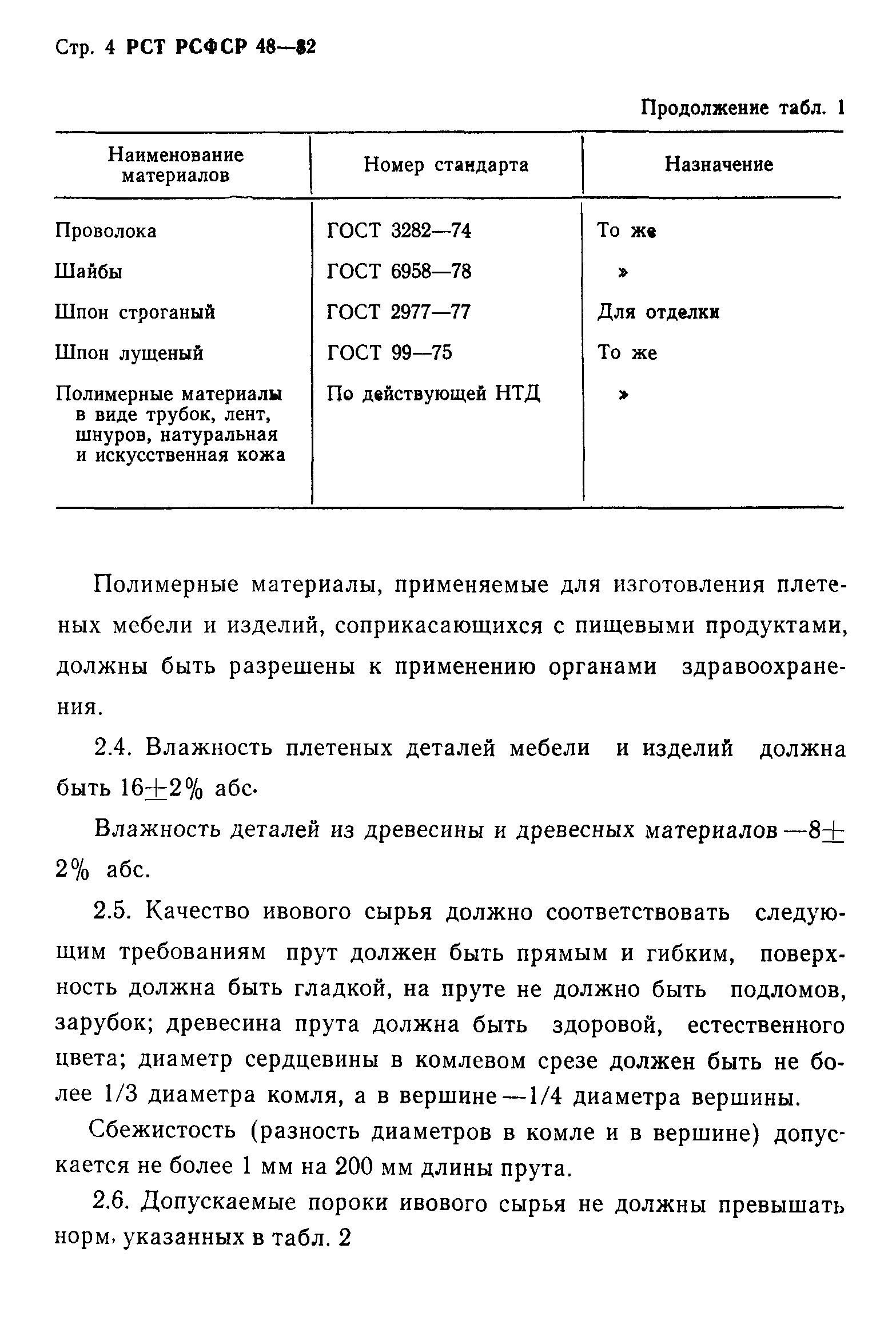 РСТ РСФСР 48-82