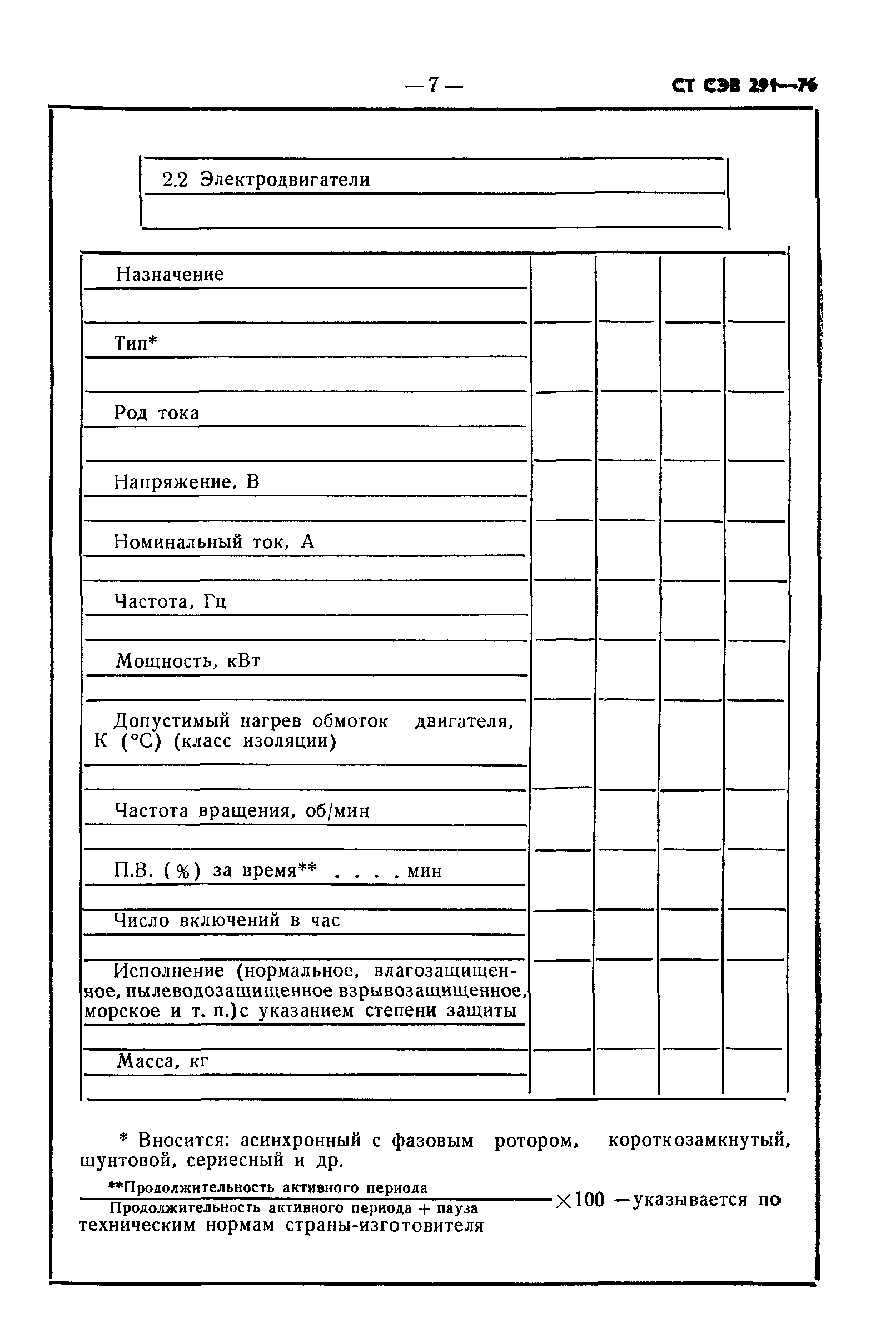 СТ СЭВ 291-76