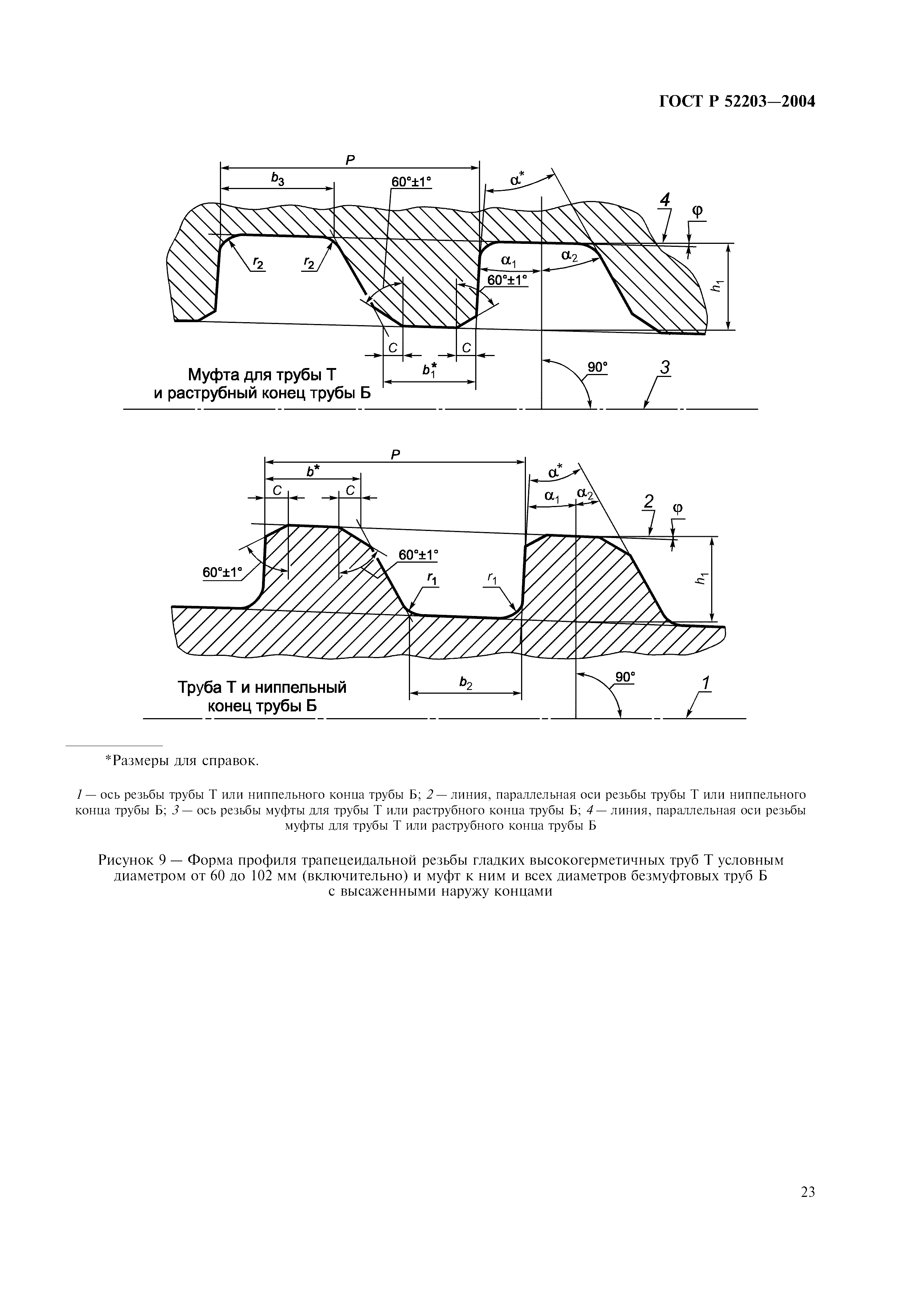 ГОСТ Р 52203-2004