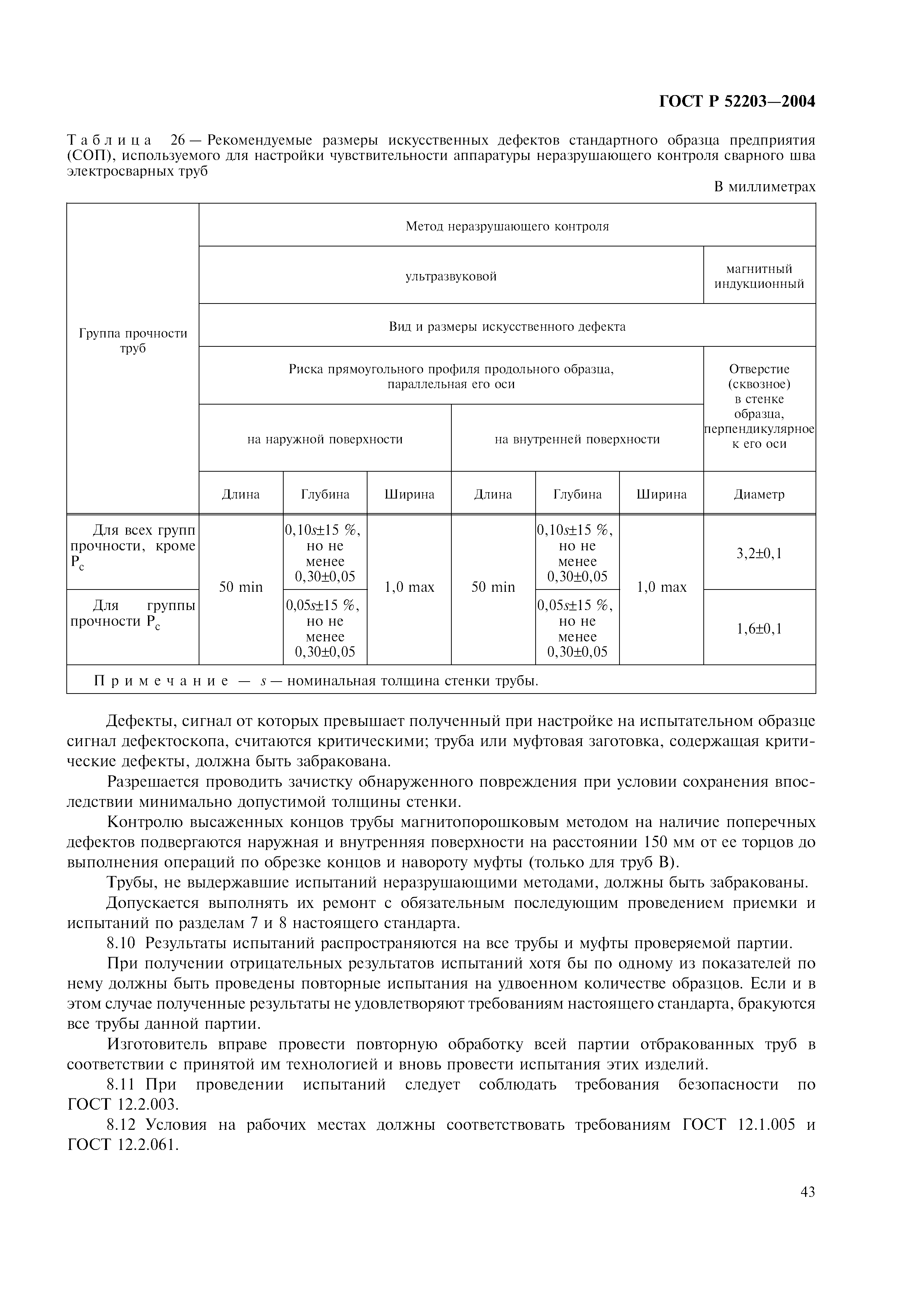 ГОСТ Р 52203-2004