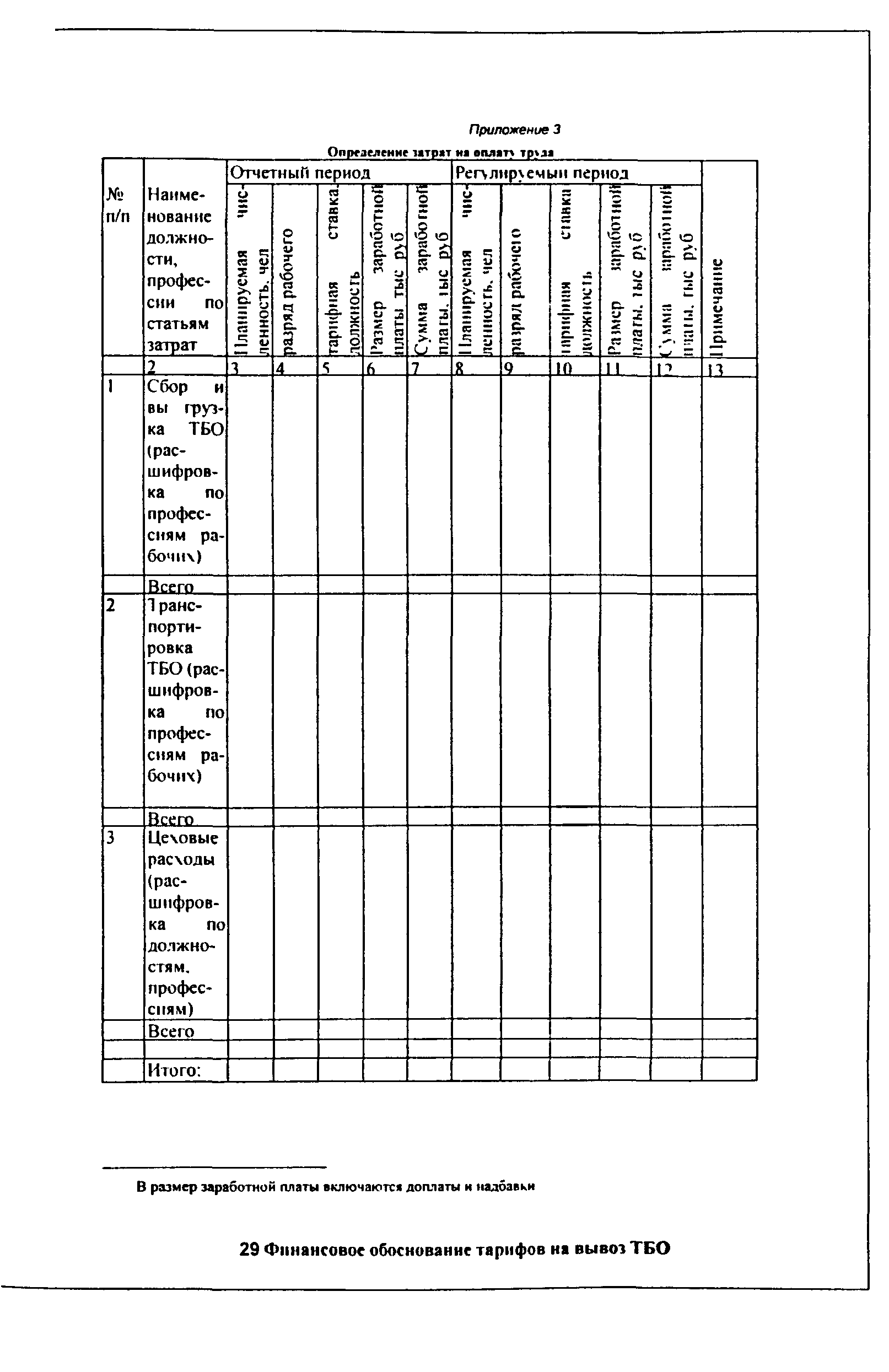 Методические рекомендации 