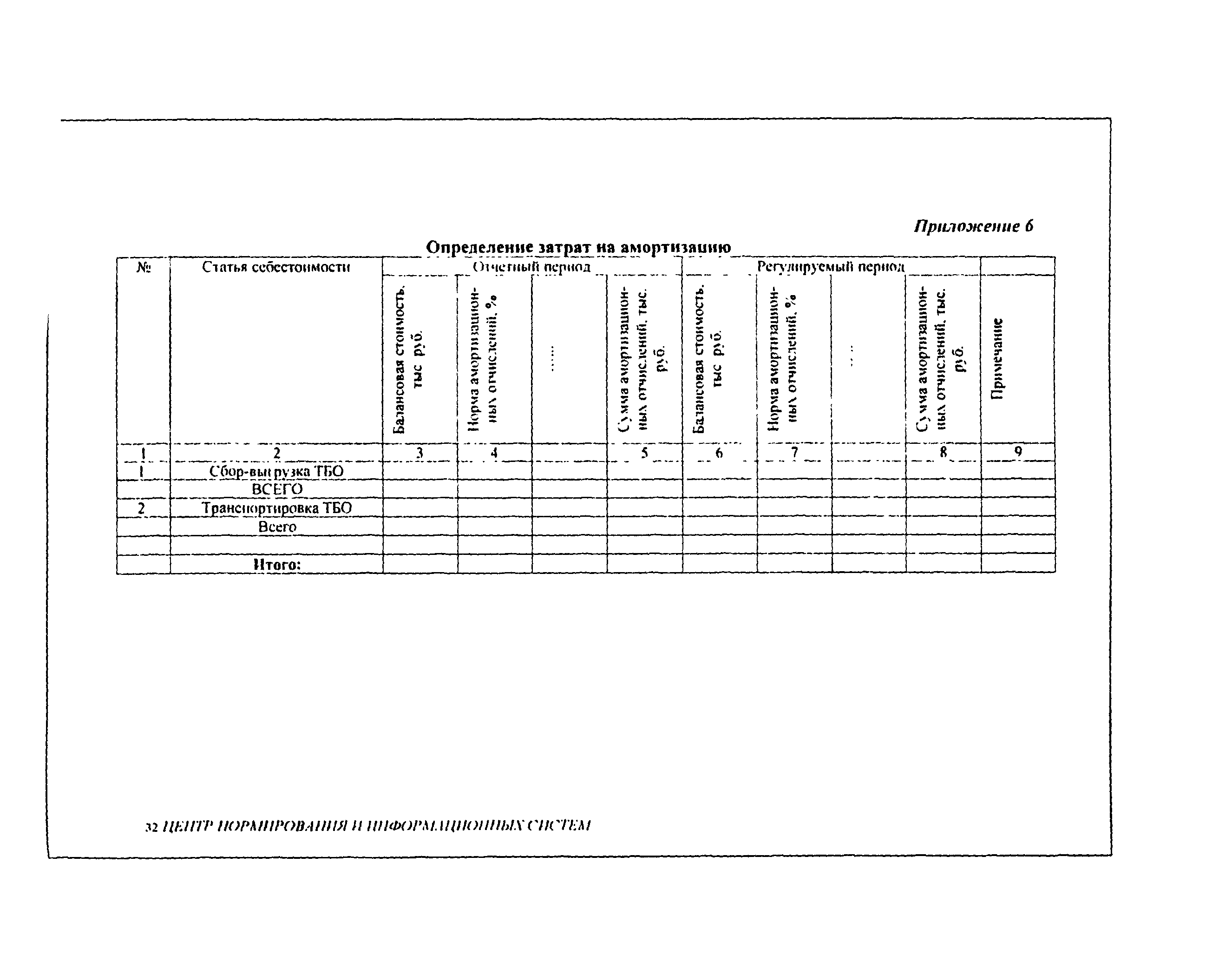 Методические рекомендации 