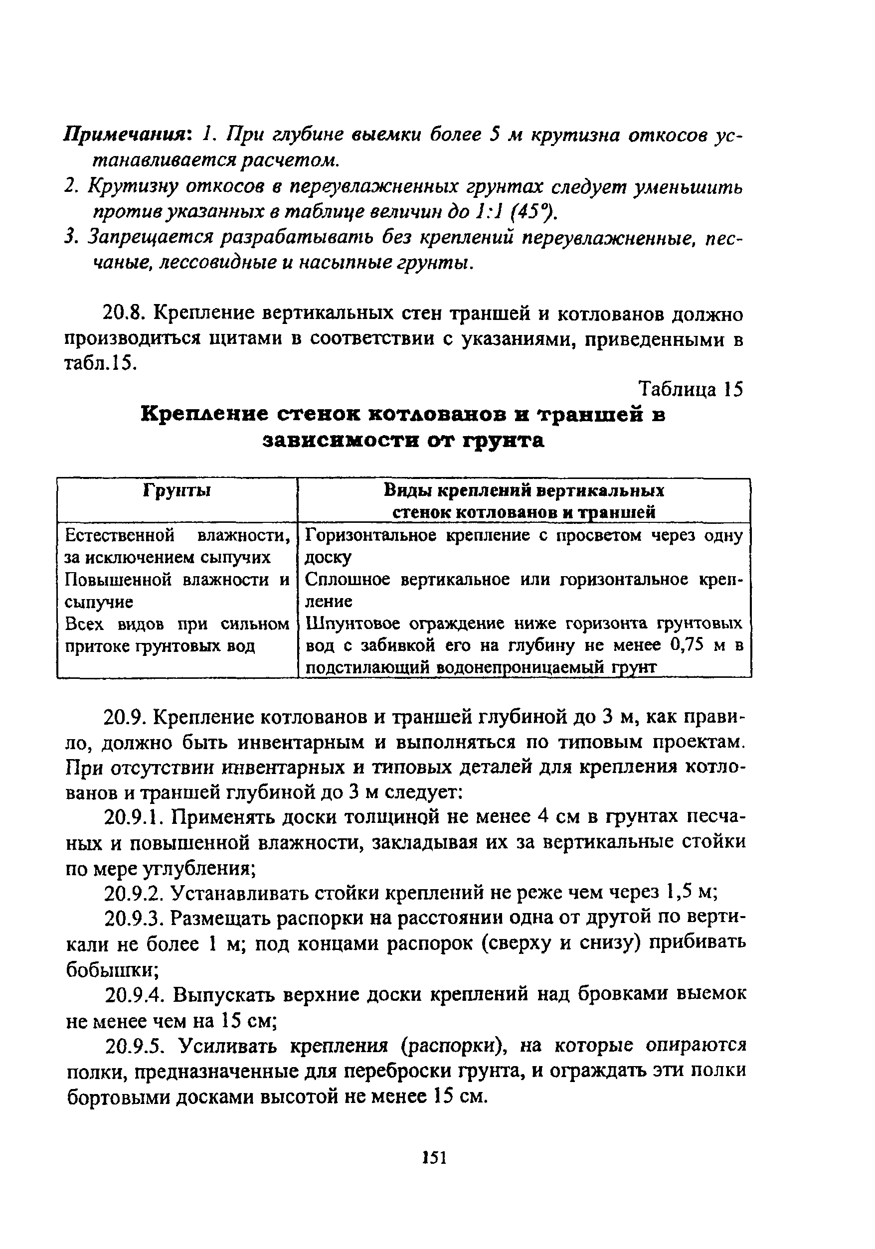 ПОТ Р О-14000-005-98