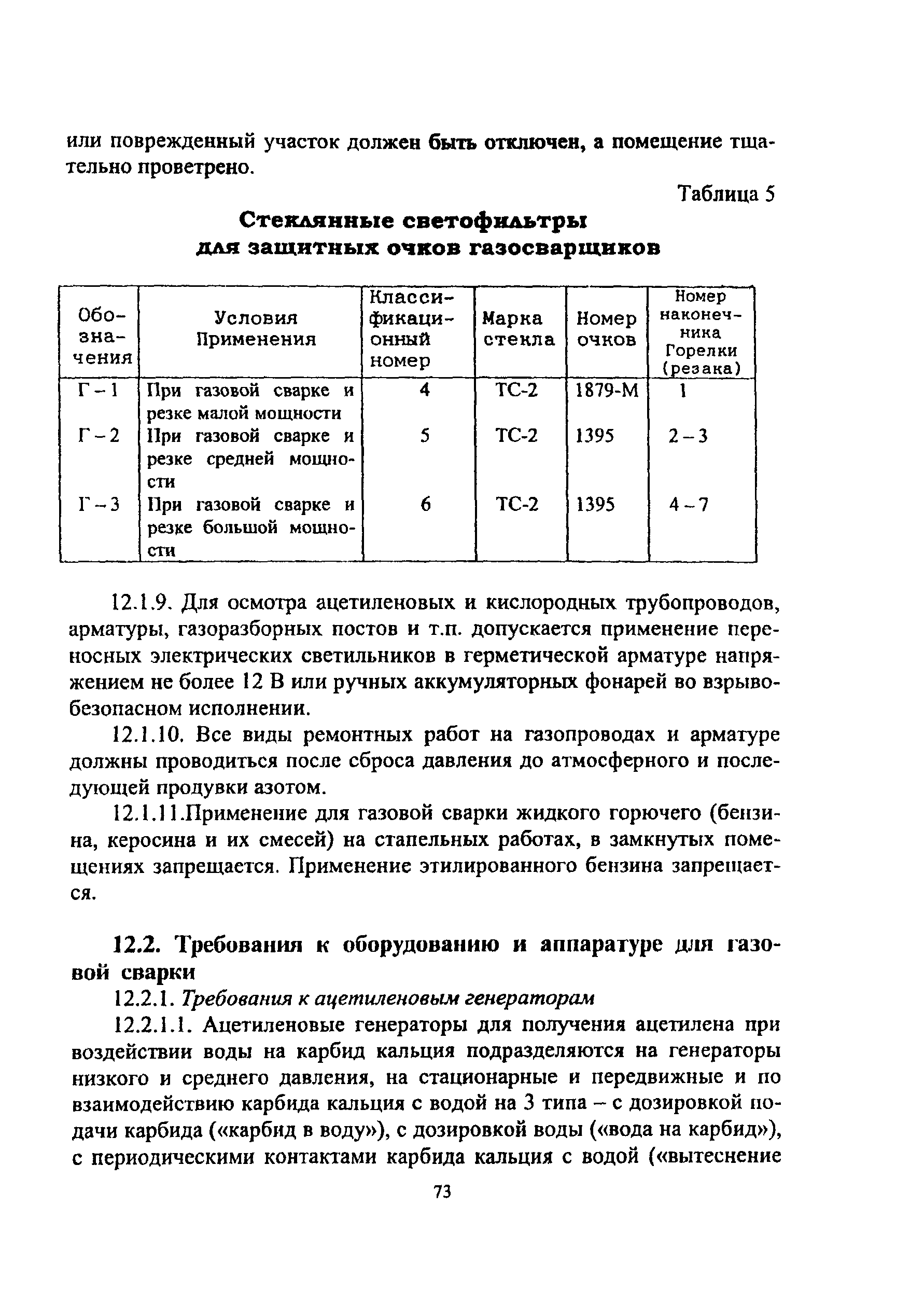 Скачать ПОТ Р О-14000-005-98 Положение. Работы с повышенной опасностью.  Организация проведения