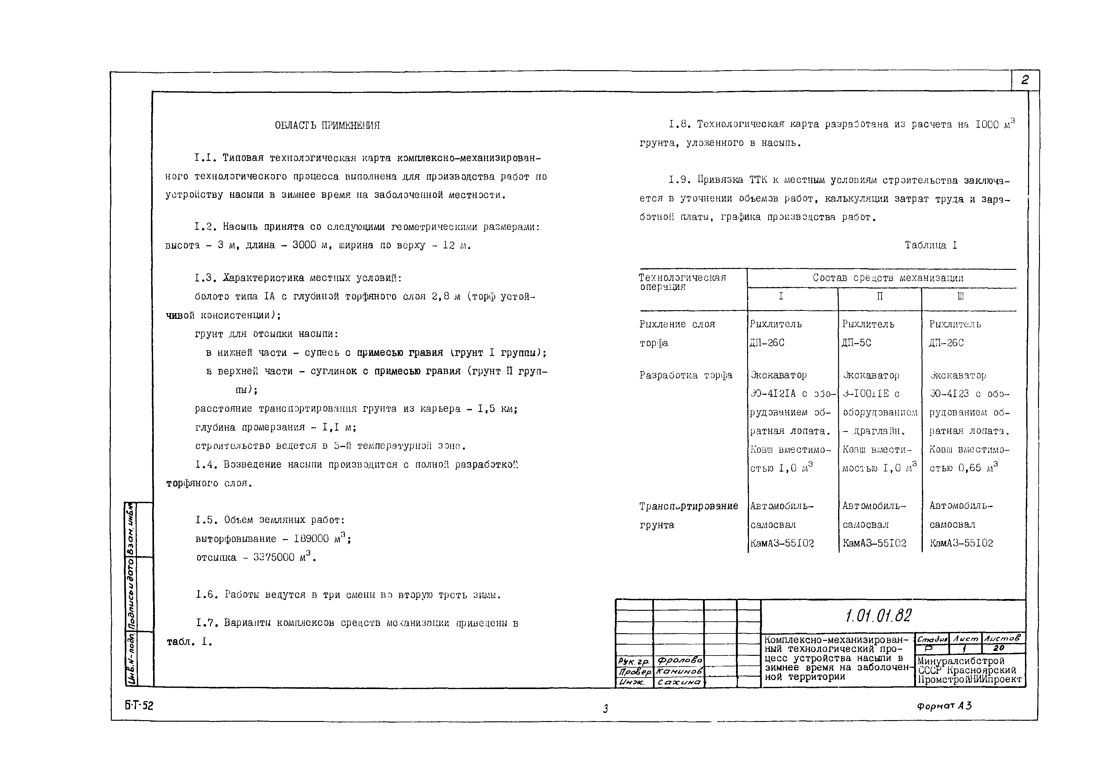 Технологическая карта 1.01.01.82