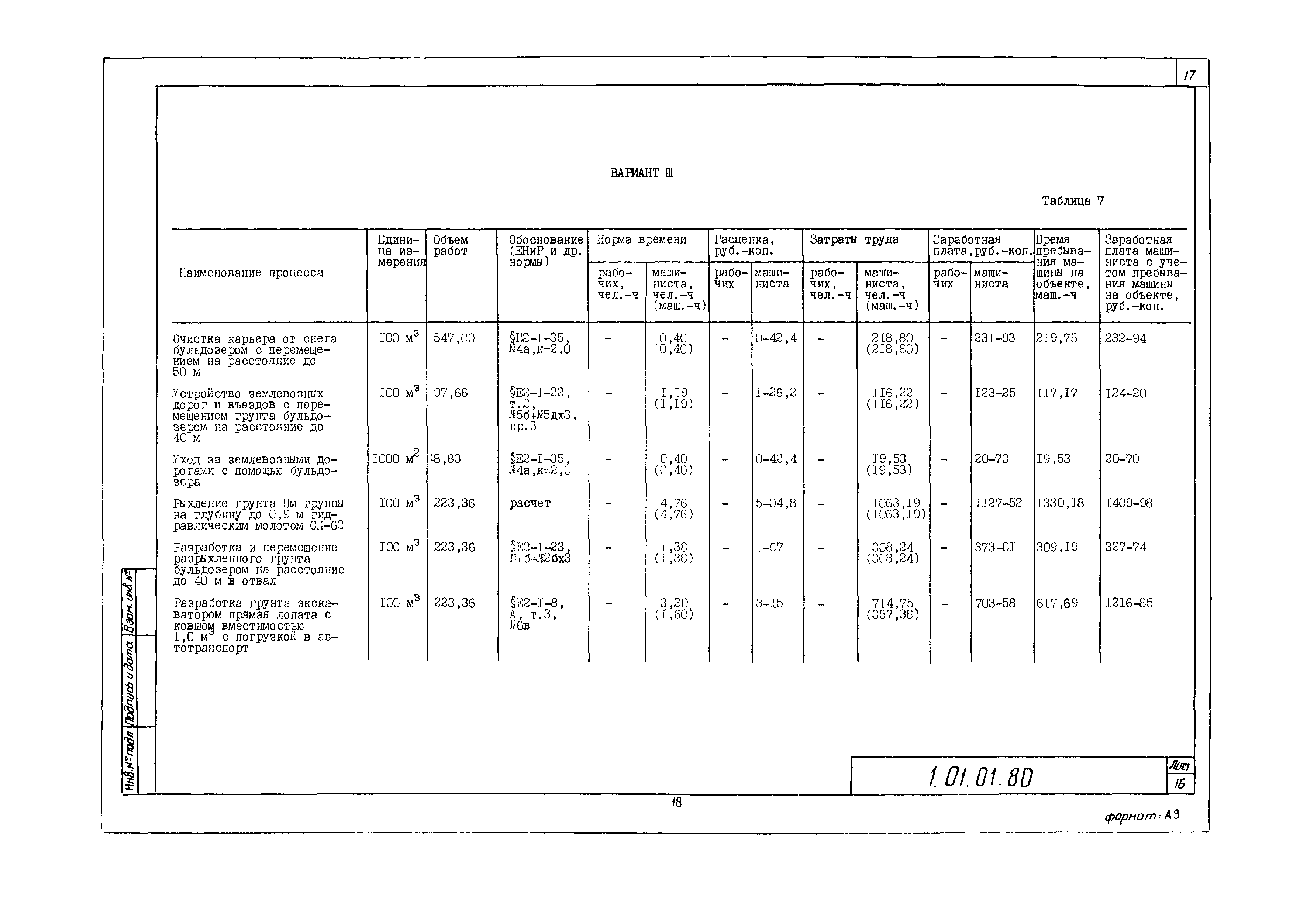 Технологическая карта 1.01.01.80