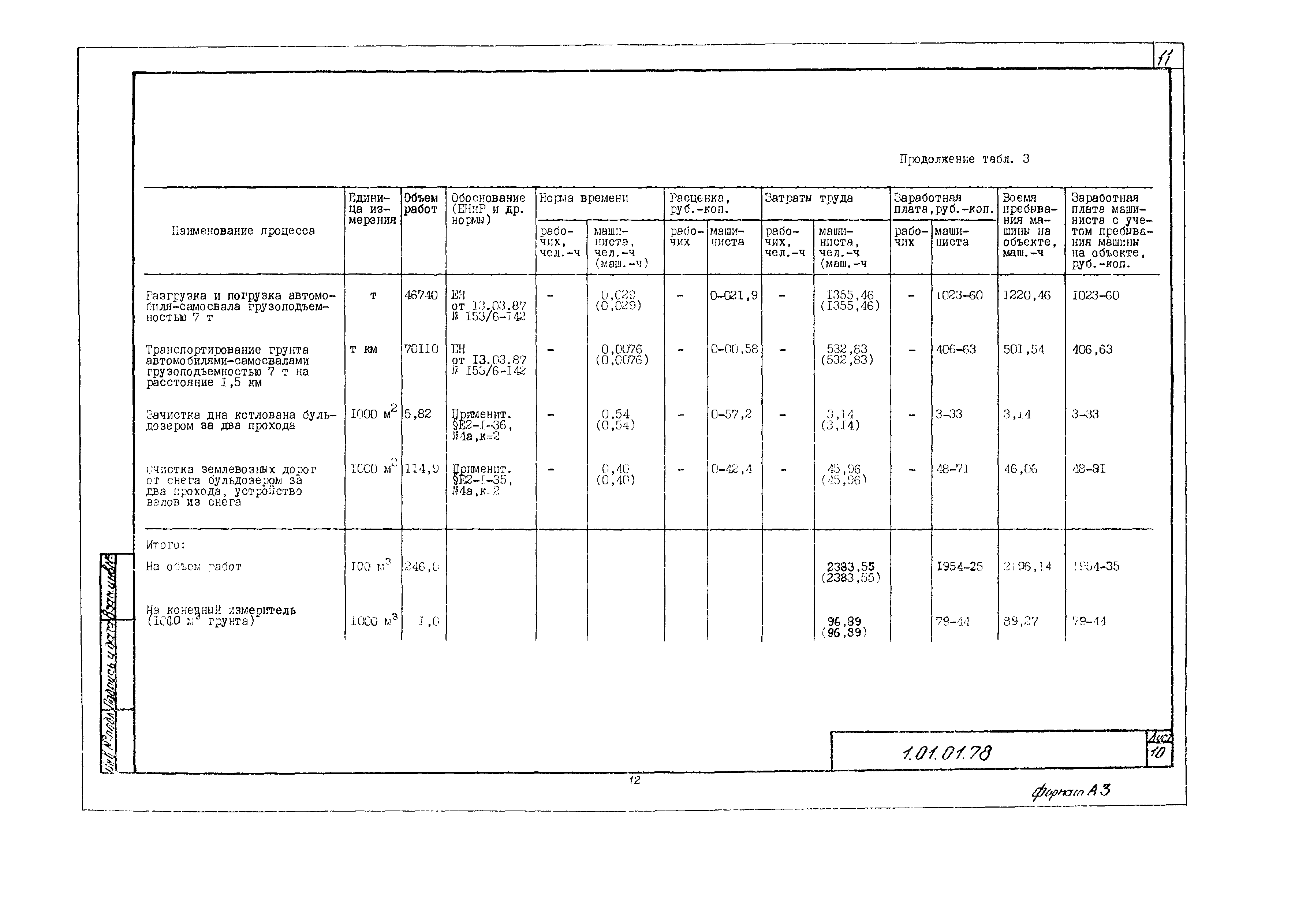 Технологическая карта 1.01.01.78