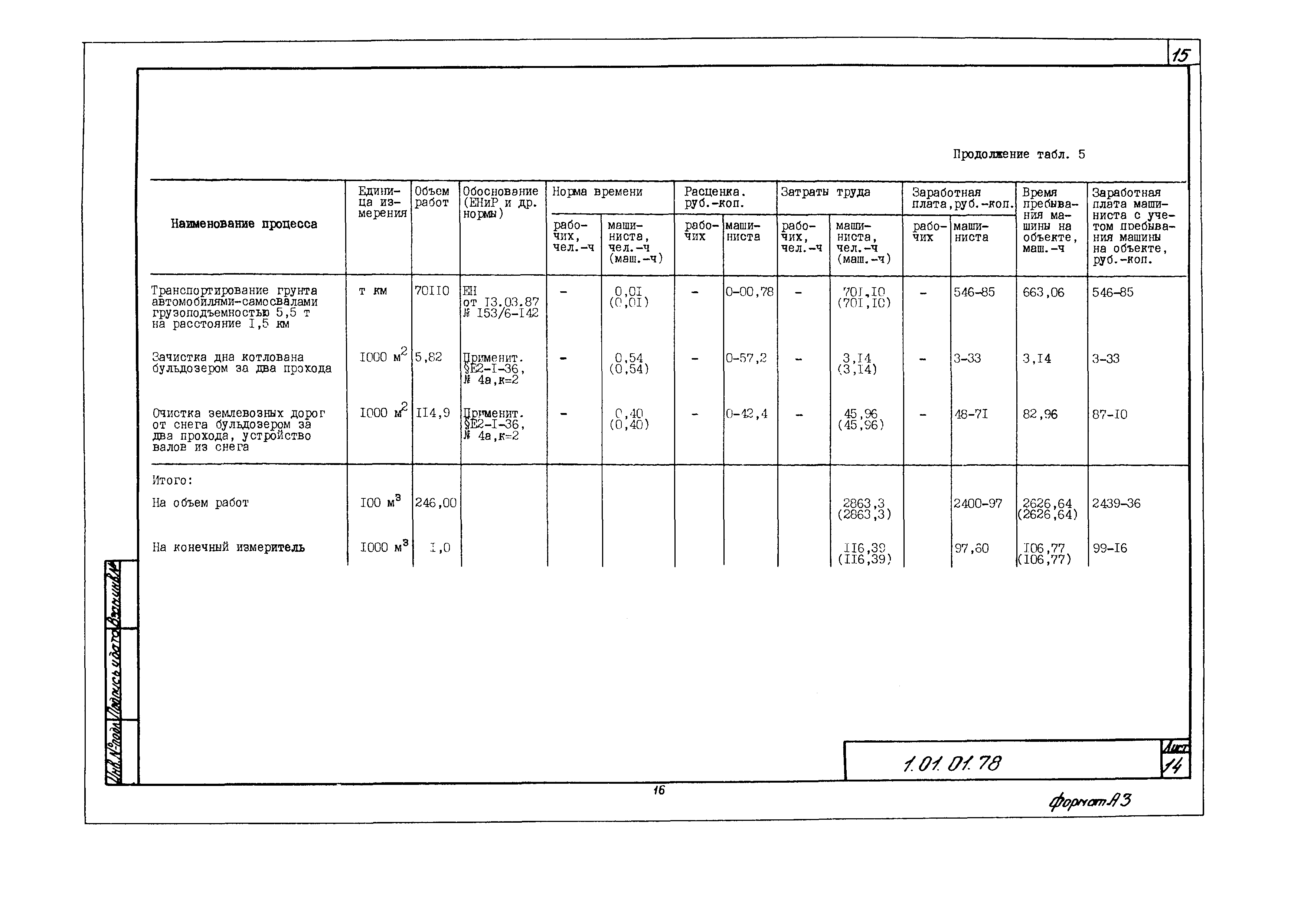 Технологическая карта 1.01.01.78