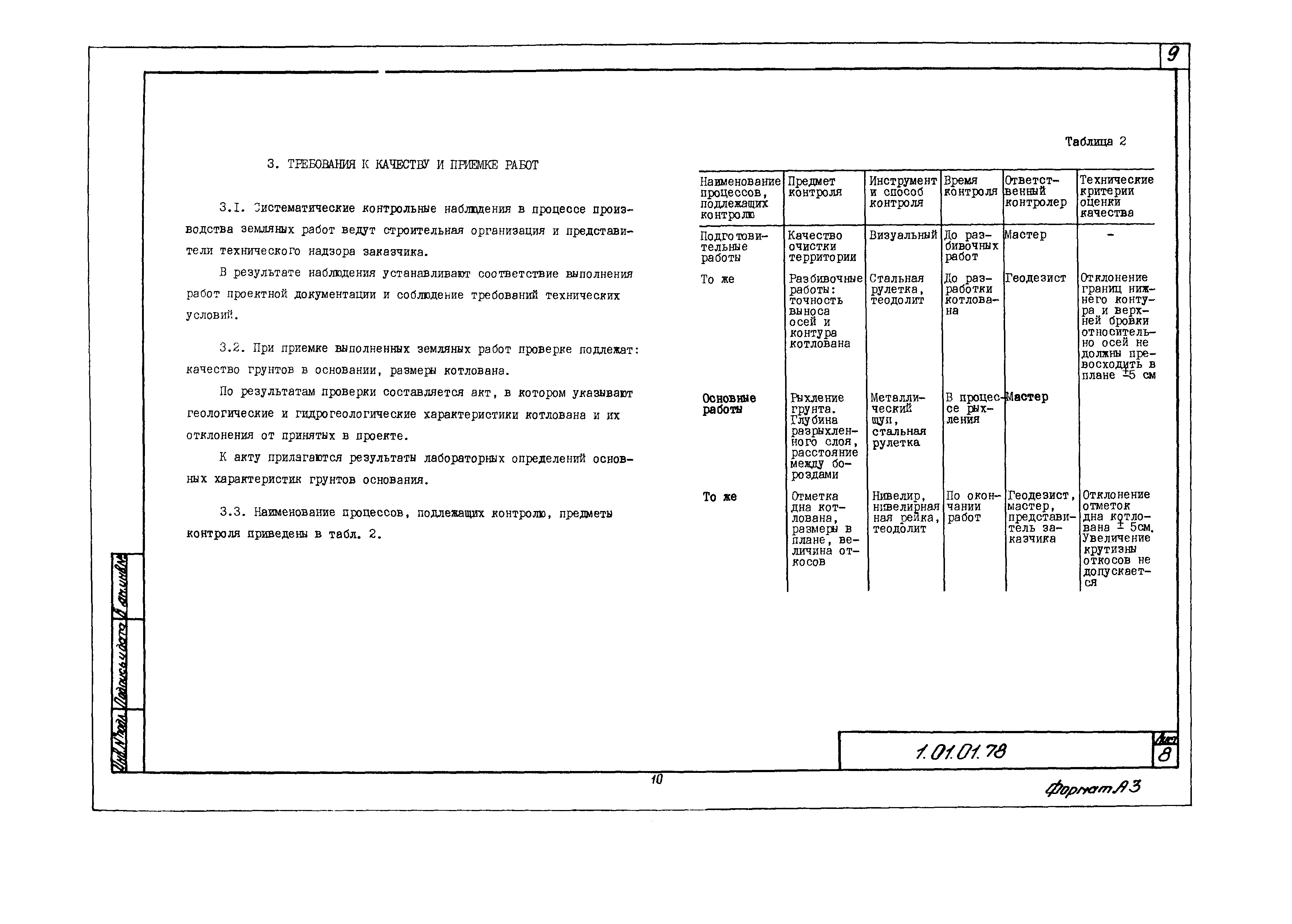 Технологическая карта 1.01.01.78