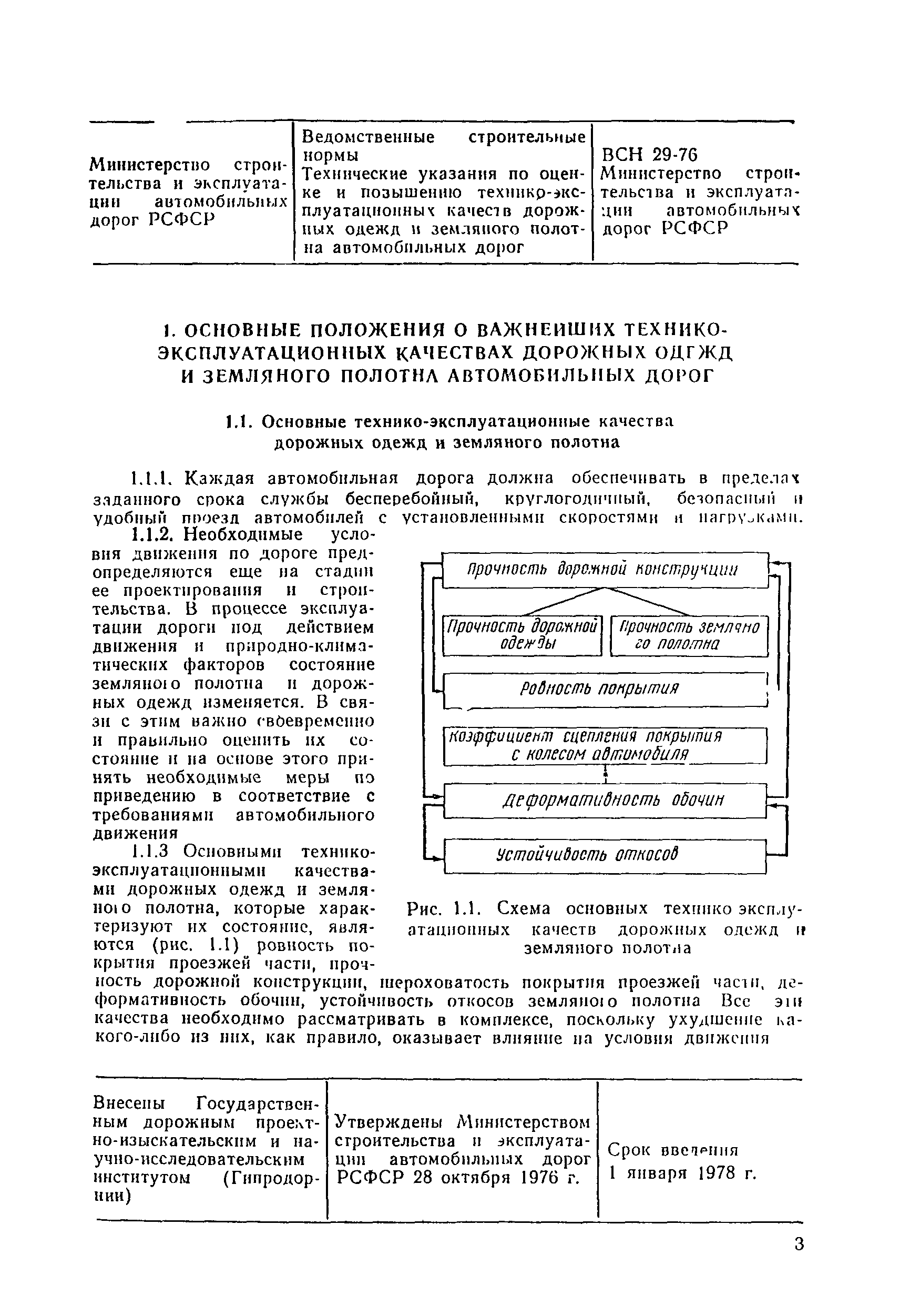 ВСН 29-76