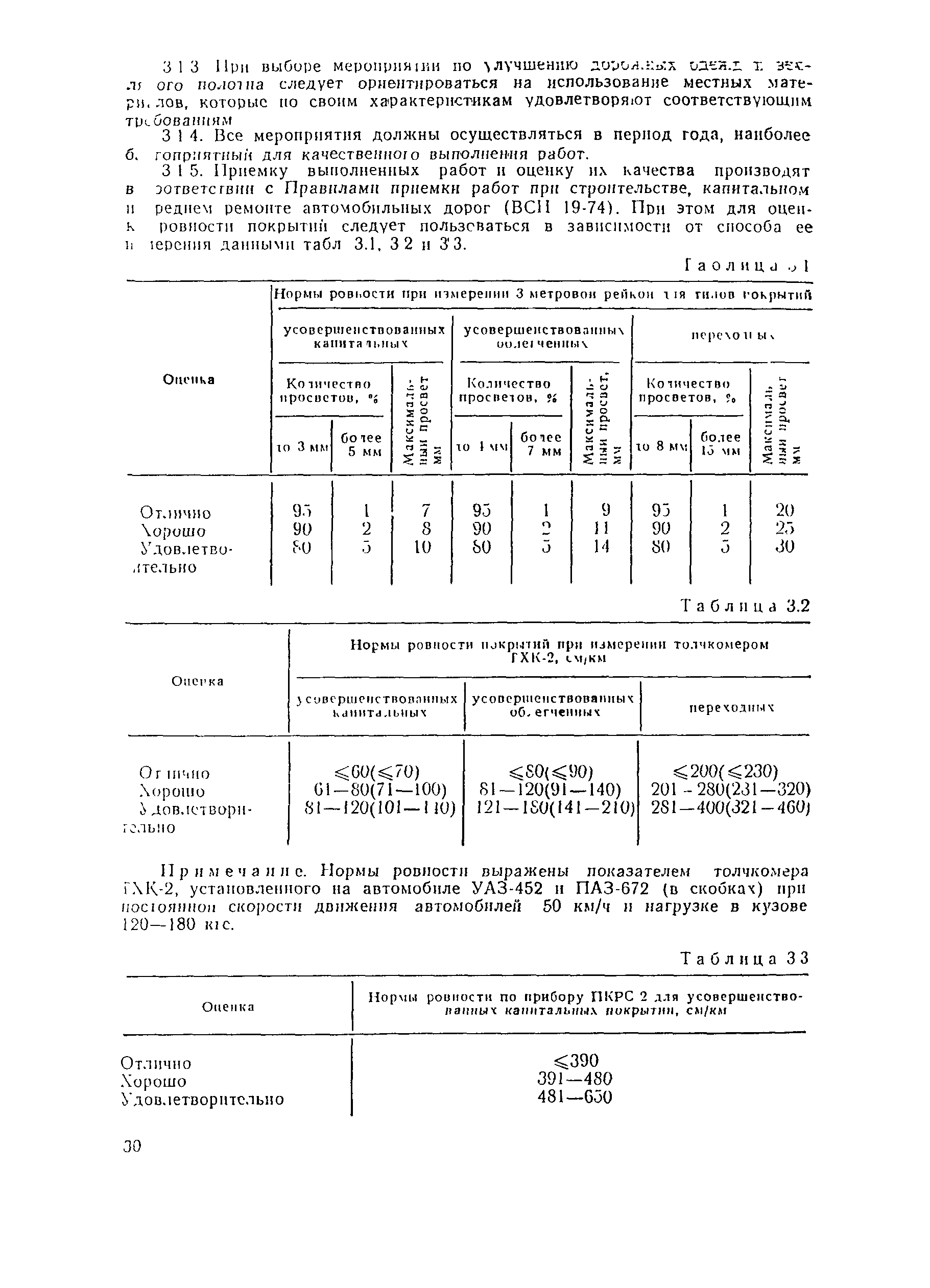 ВСН 29-76