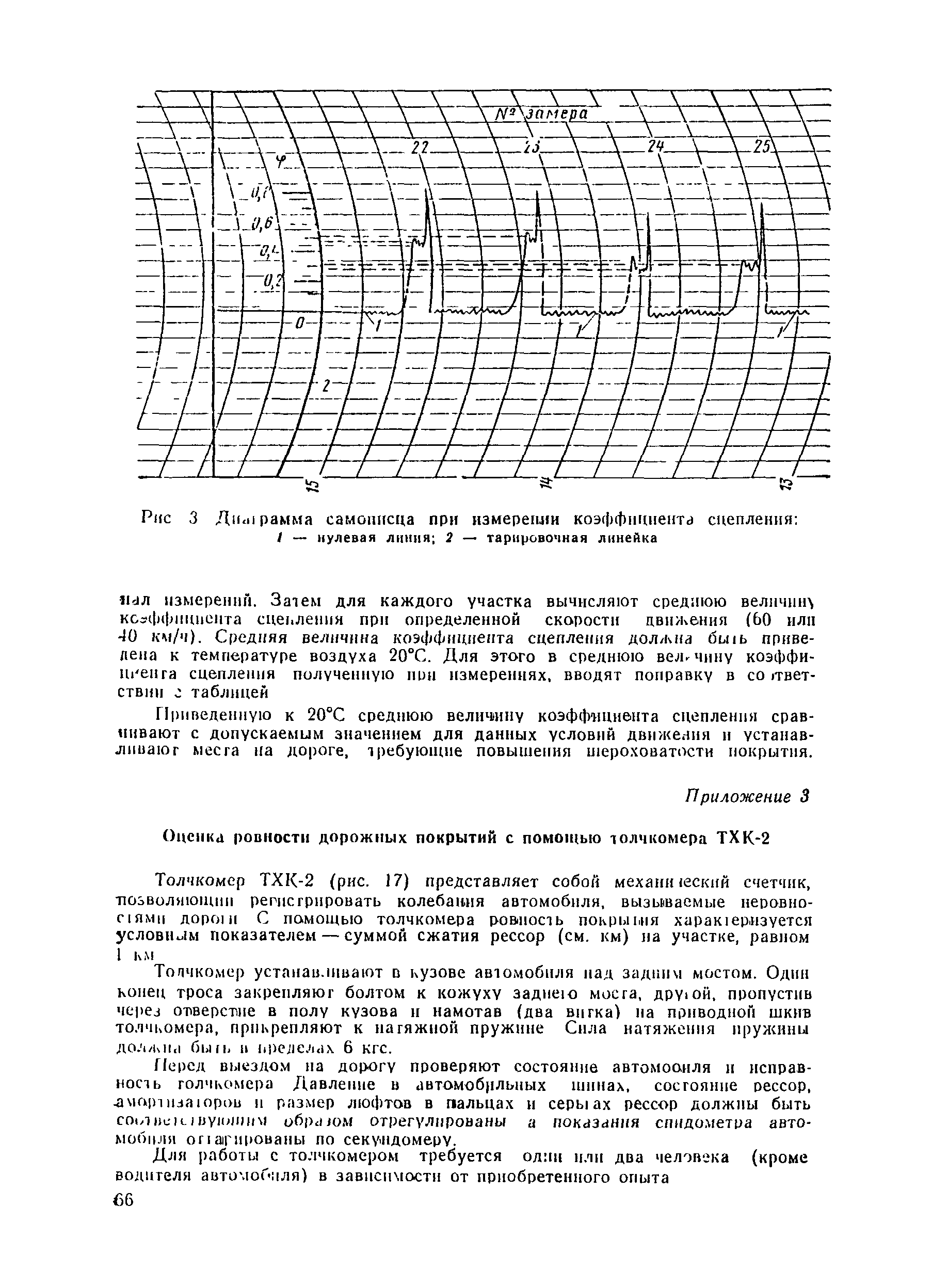 ВСН 29-76