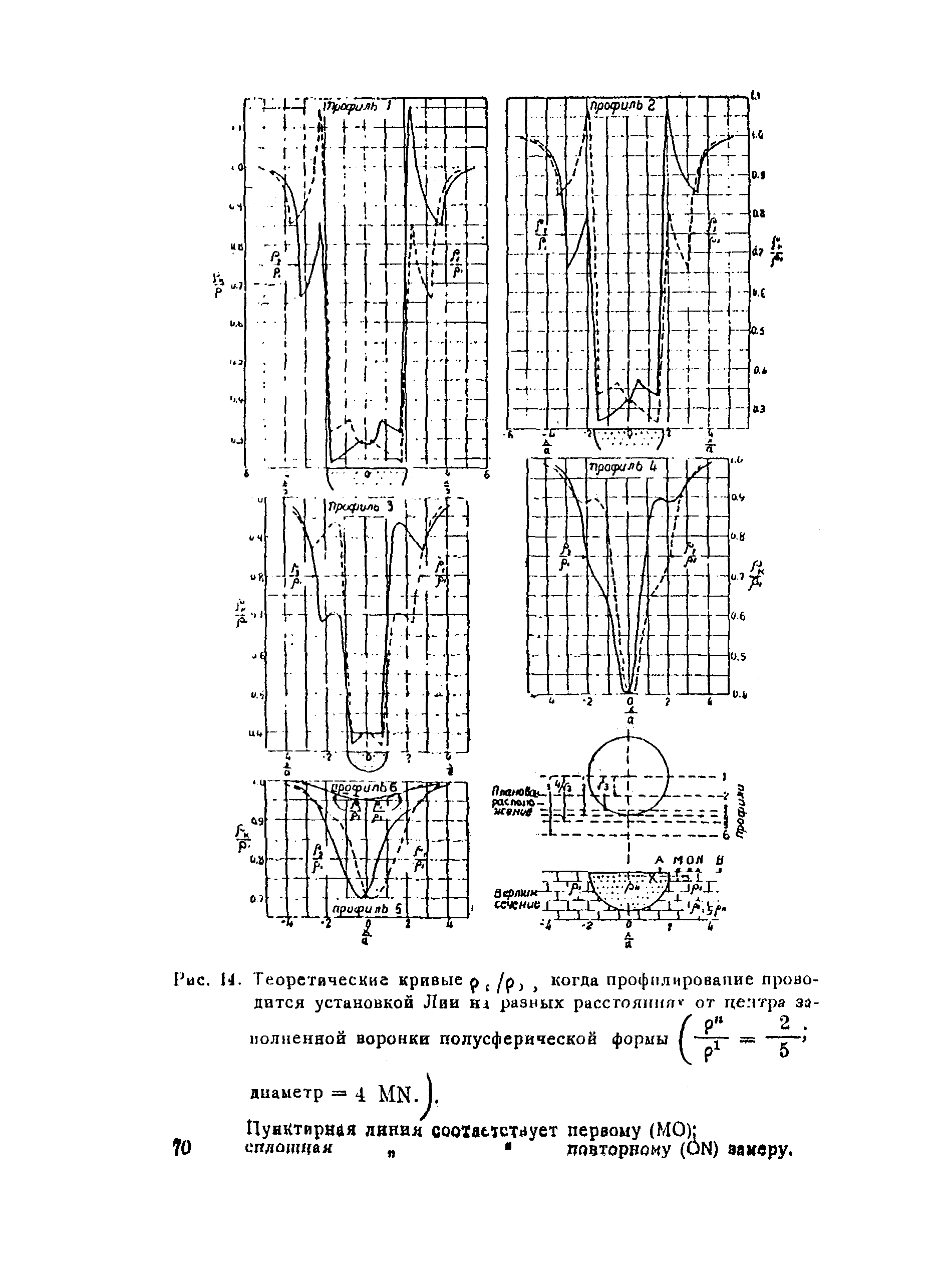 Инструкция 