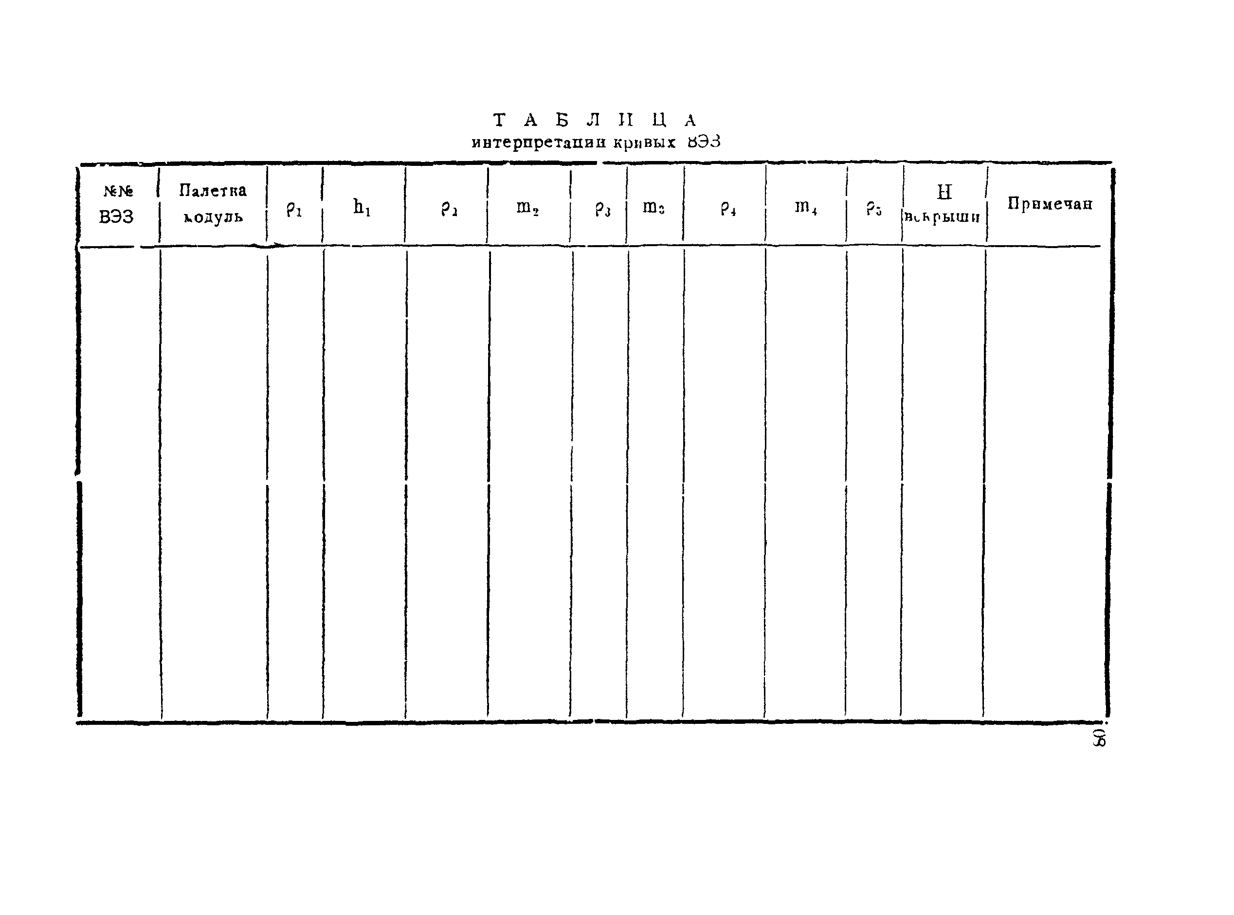 Инструкция 