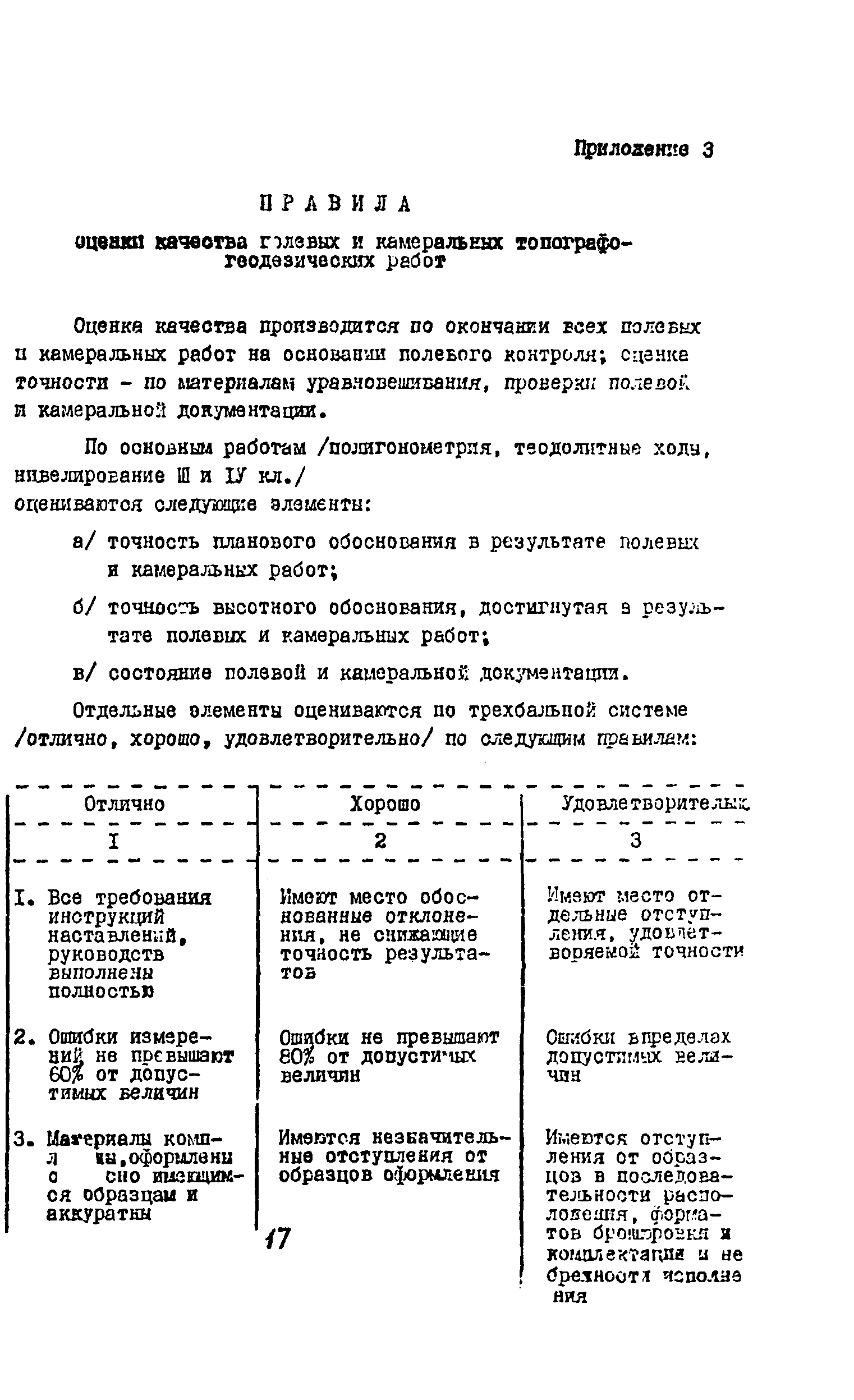 Скачать Инструкция Инструкция о порядке технического контроля и приемки  топографо-геодезических работ, выполняемых при изысканиях автомобильных  дорог