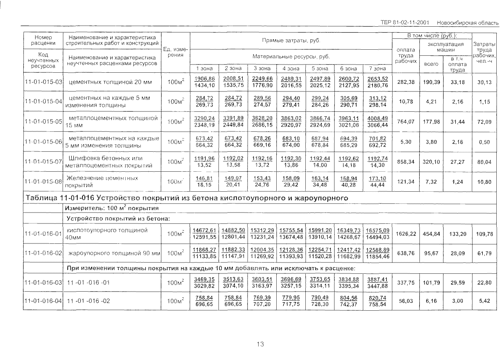 ТЕР 2001-11 Новосибирской области