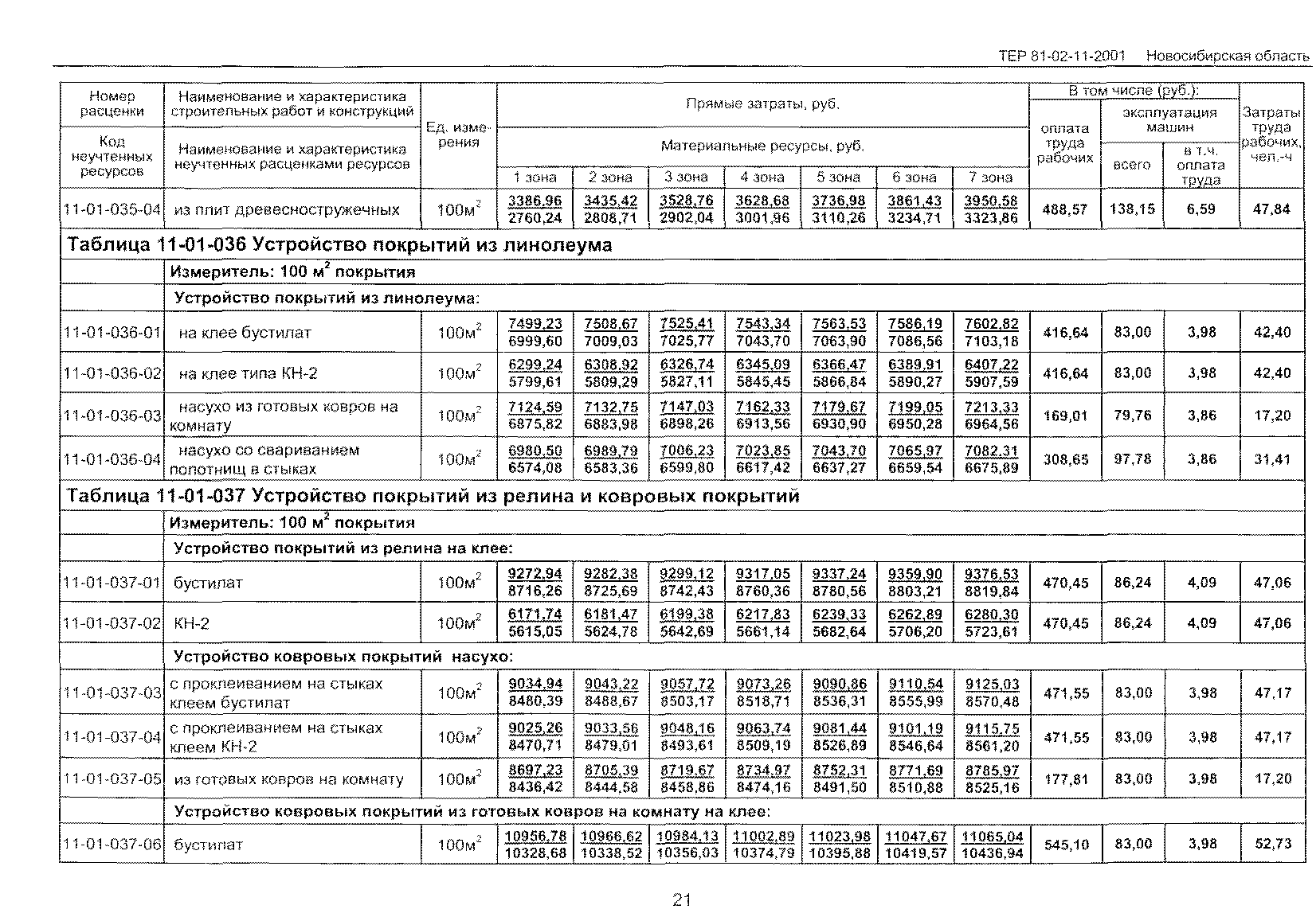 ТЕР 2001-11 Новосибирской области