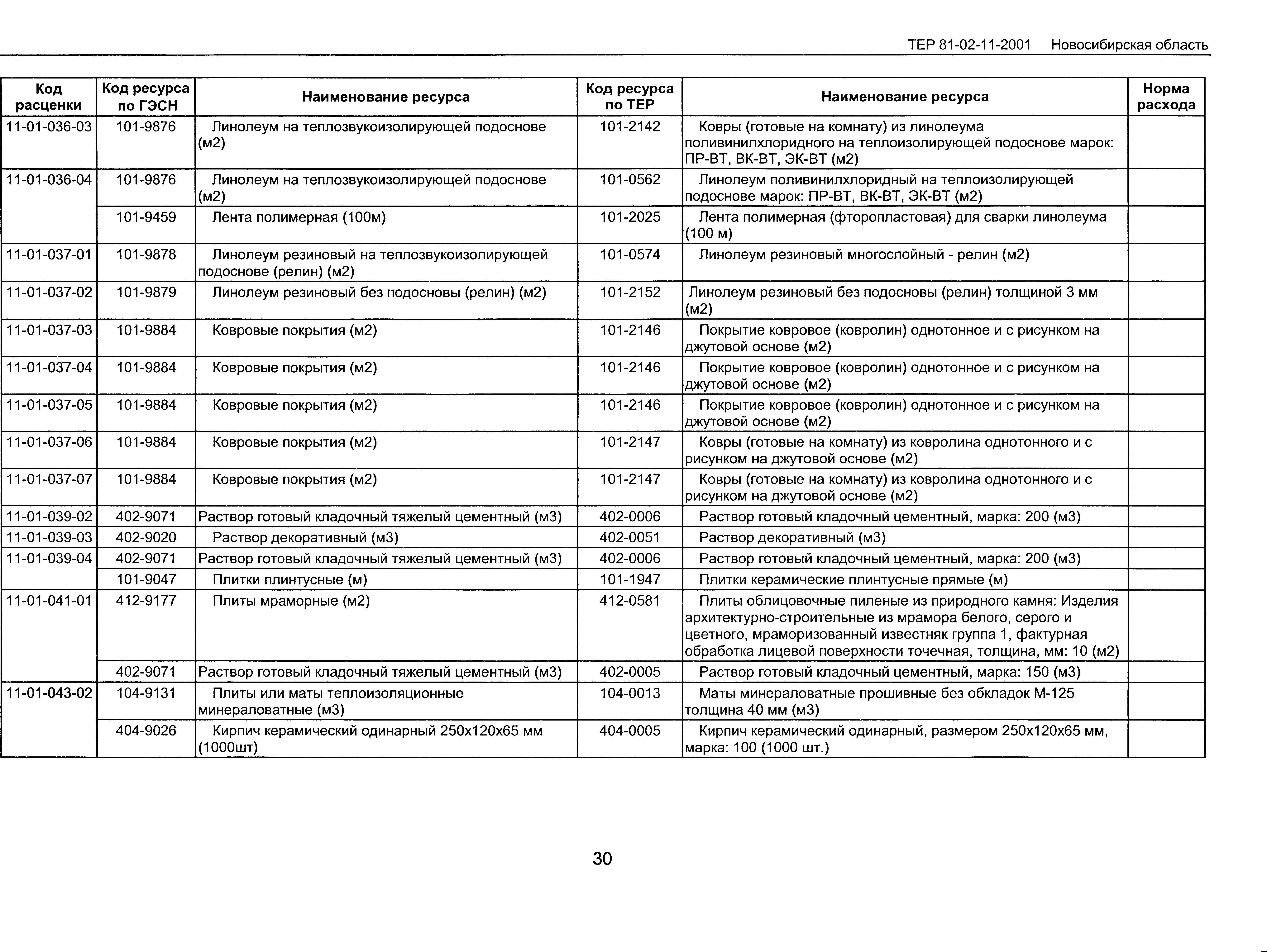 ТЕР 2001-11 Новосибирской области