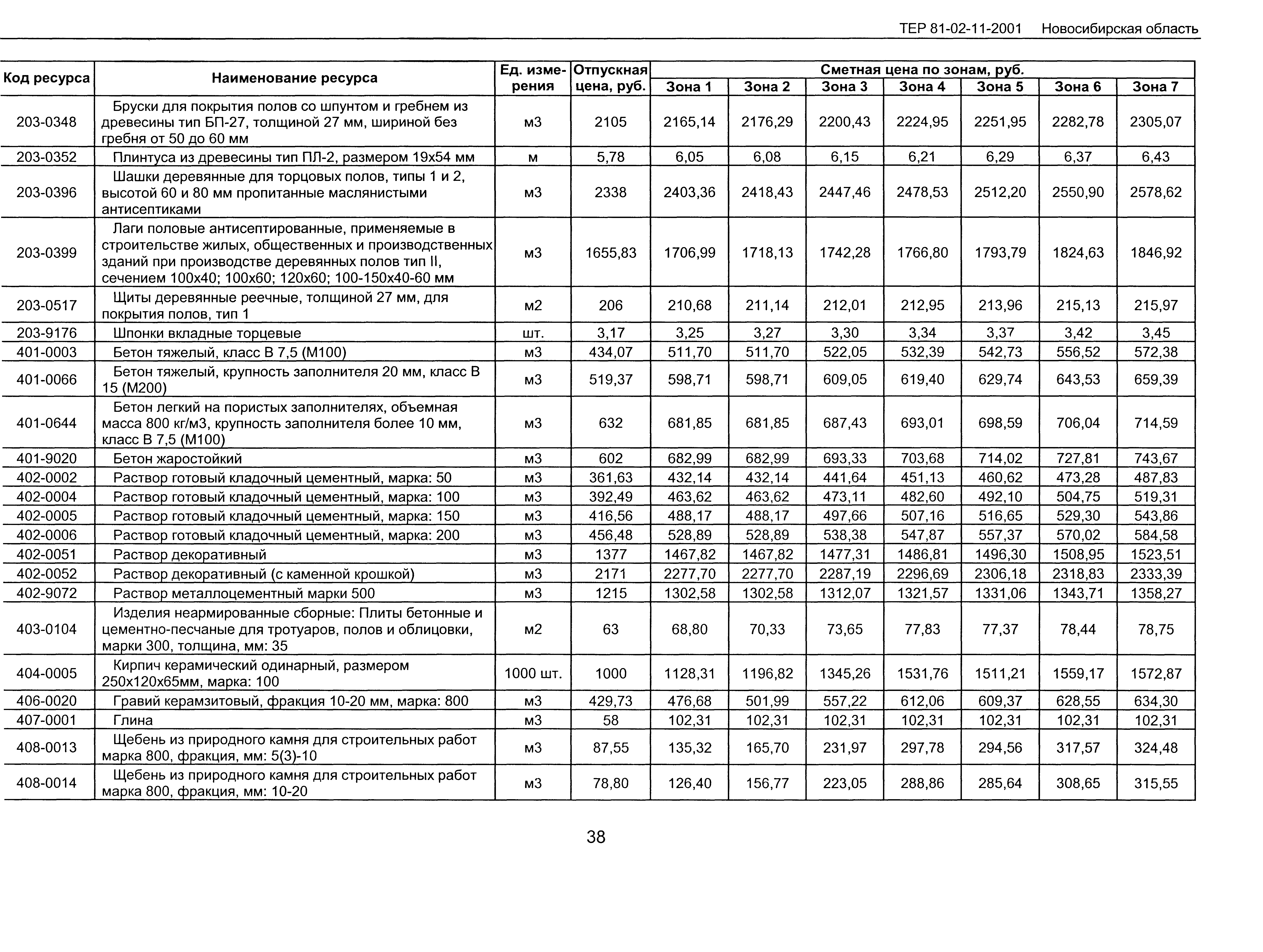 ТЕР 2001-11 Новосибирской области