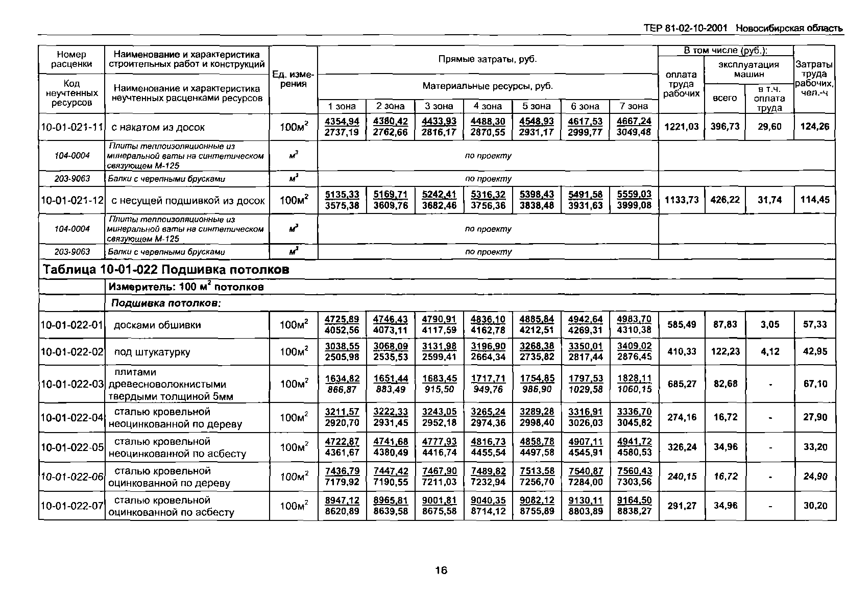 ТЕР 2001-10 Новосибирской области