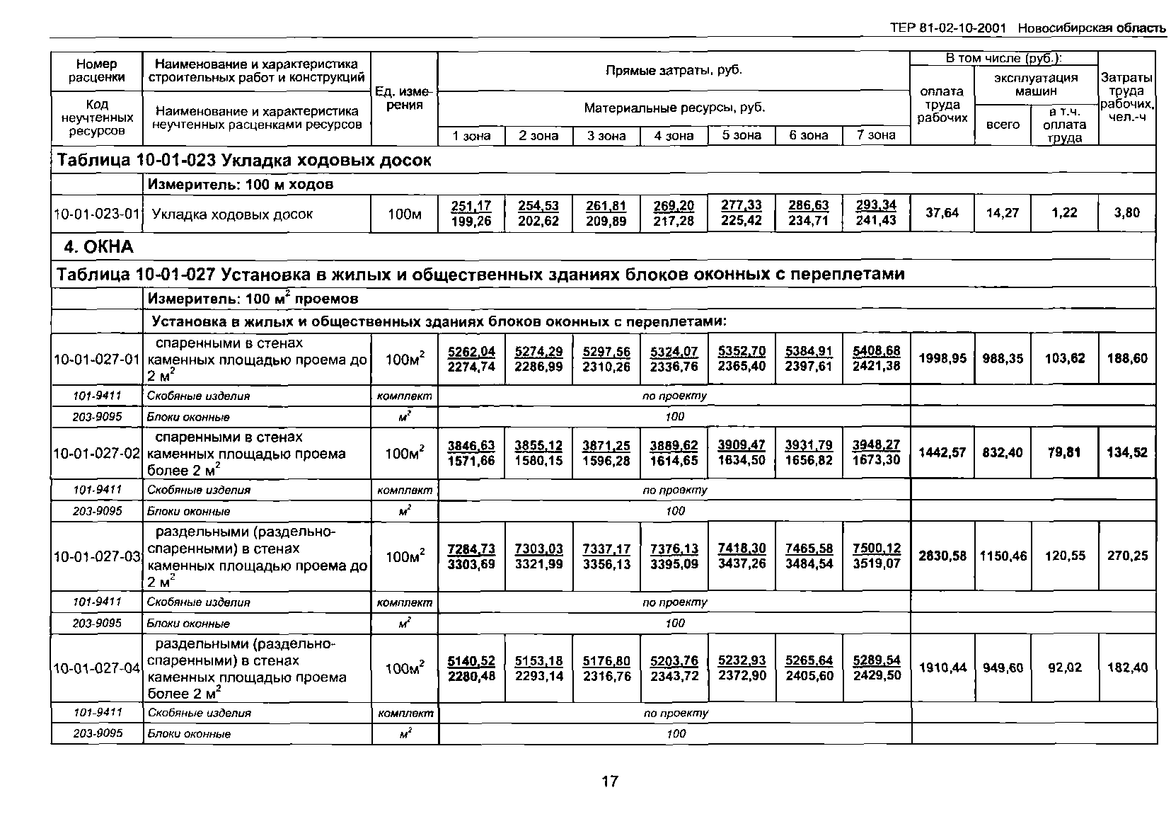 ТЕР 2001-10 Новосибирской области