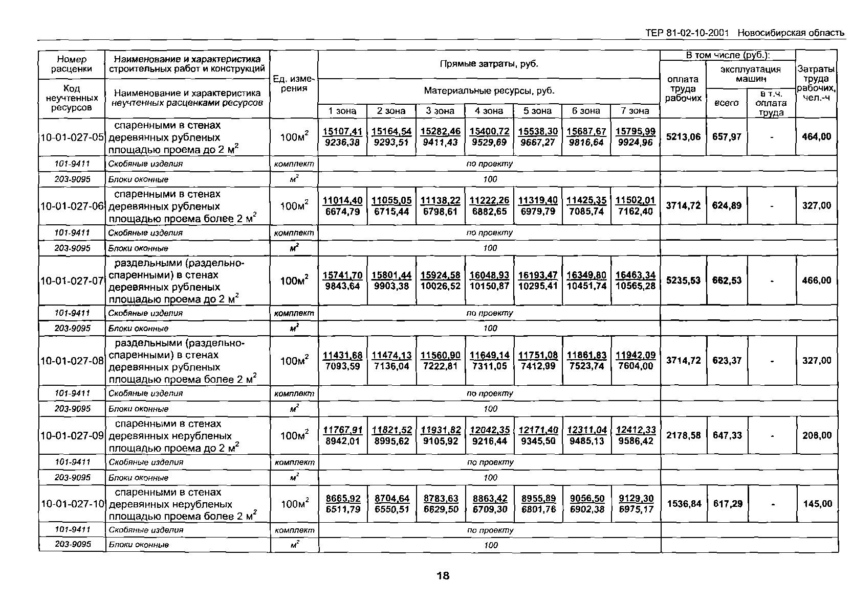 ТЕР 2001-10 Новосибирской области