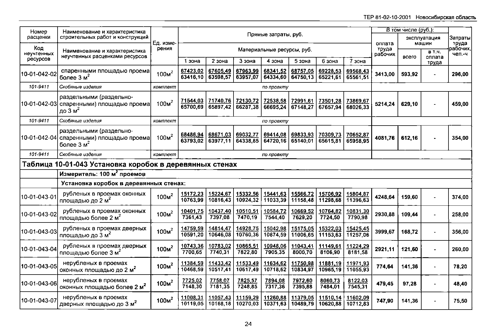 ТЕР 2001-10 Новосибирской области