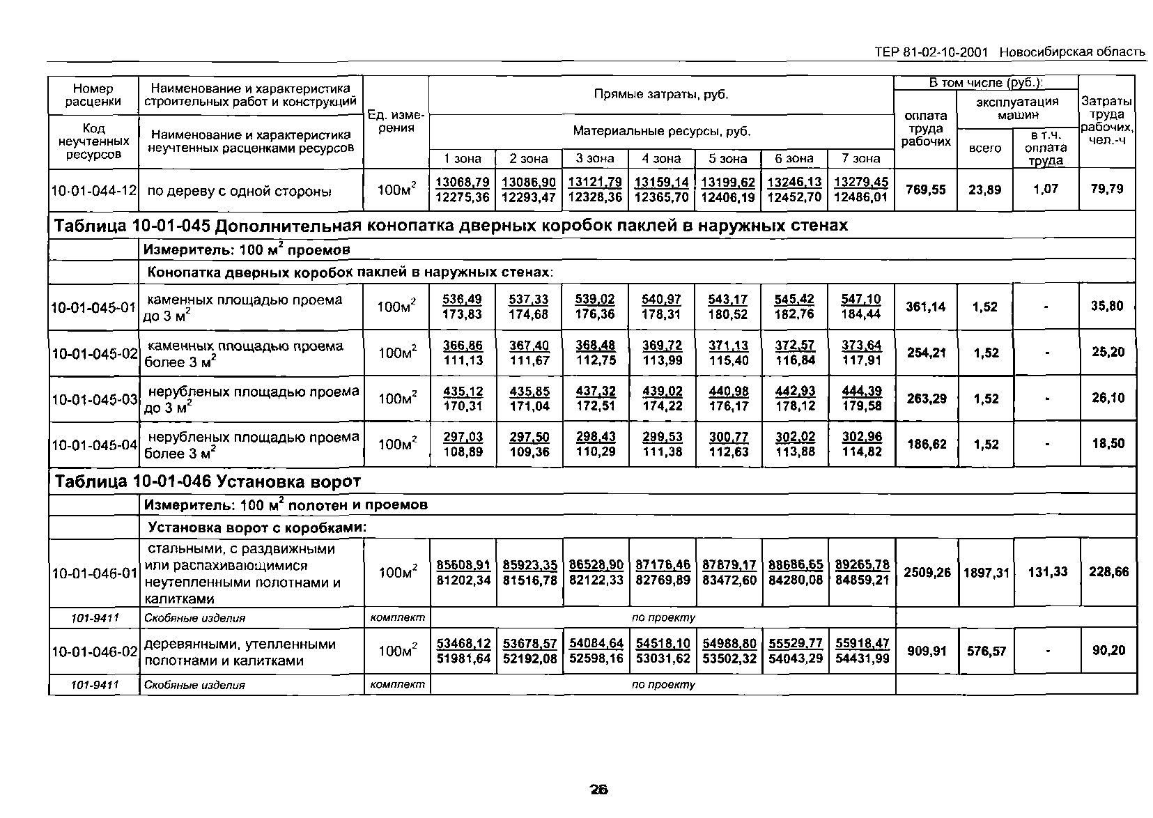 ТЕР 2001-10 Новосибирской области