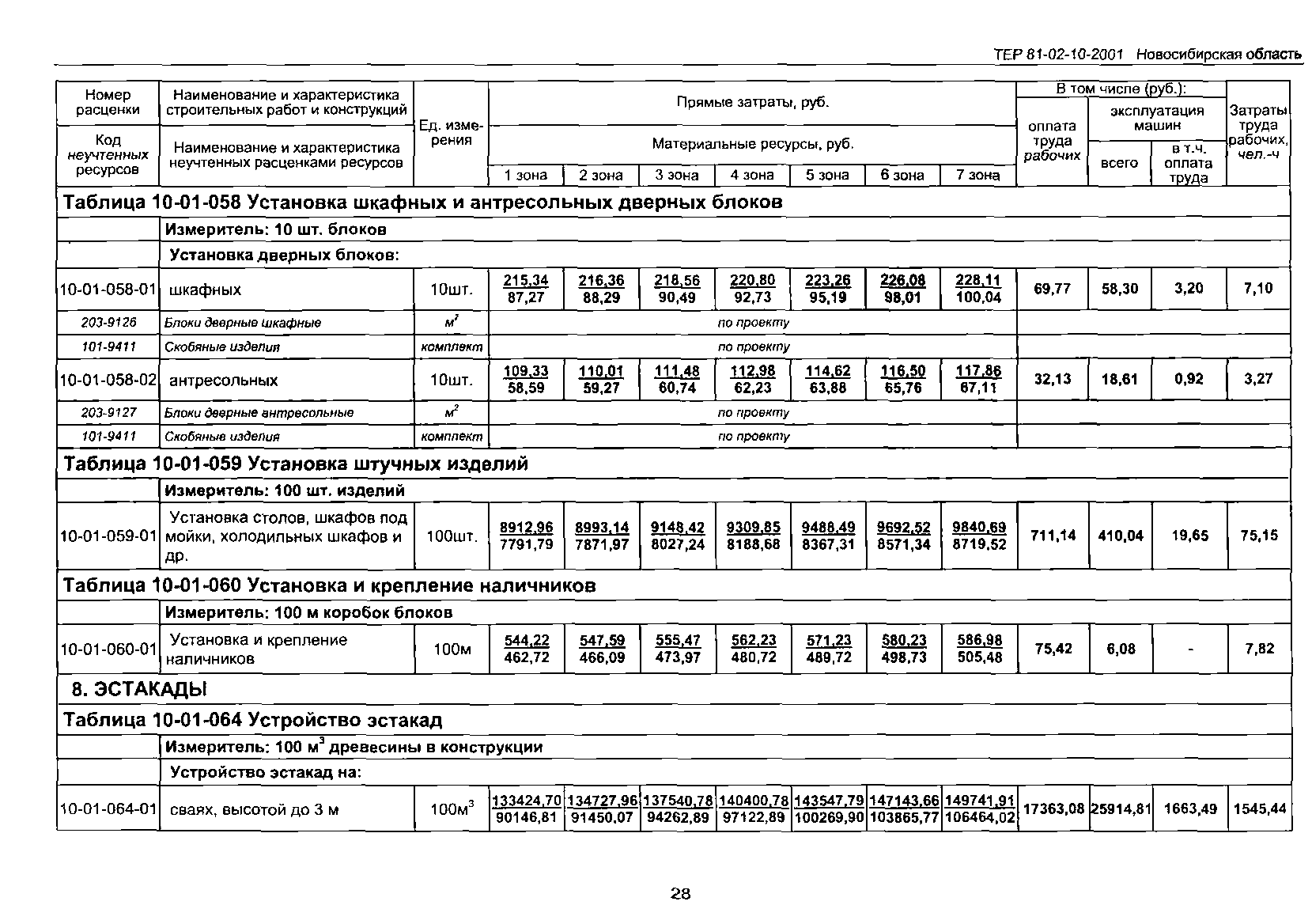 ТЕР 2001-10 Новосибирской области