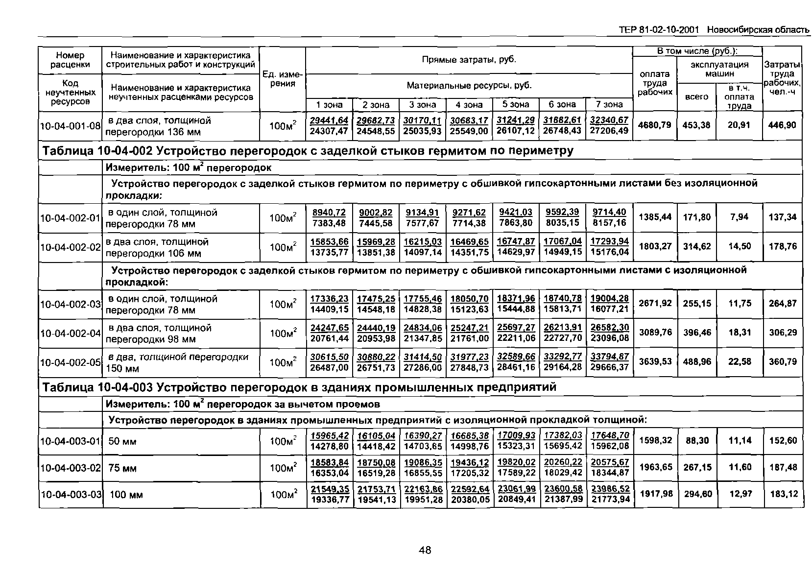 ТЕР 2001-10 Новосибирской области