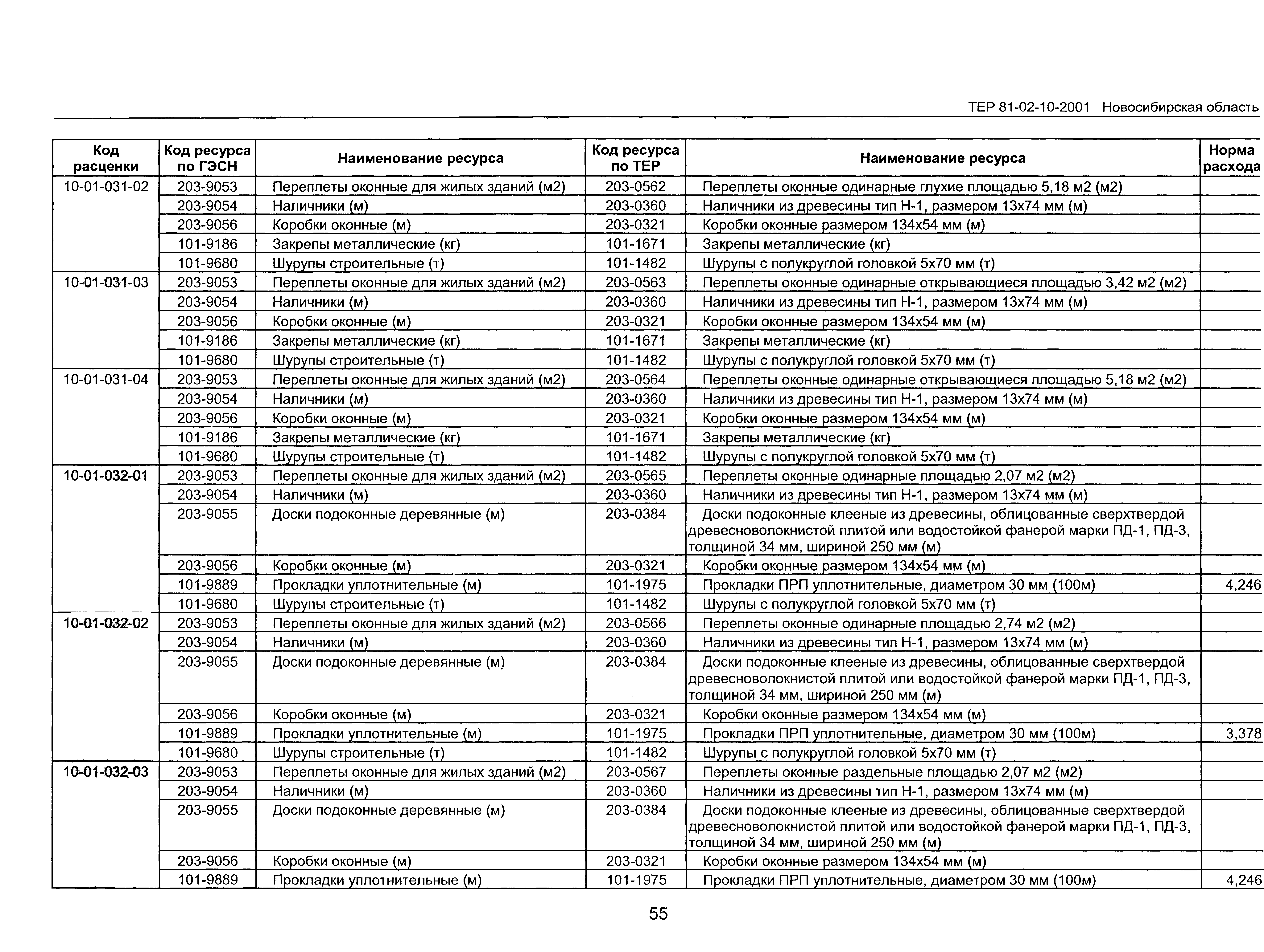 ТЕР 2001-10 Новосибирской области