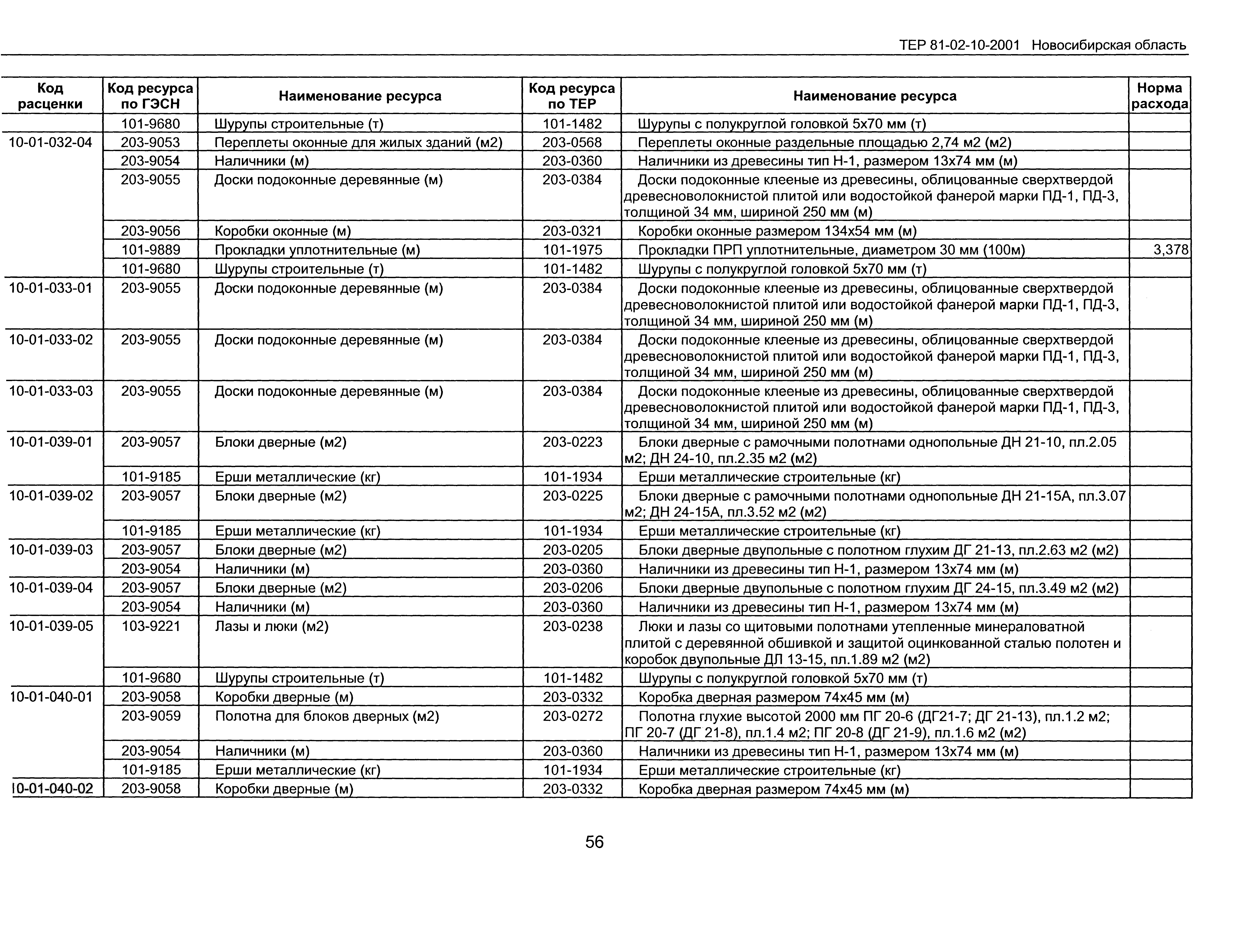 ТЕР 2001-10 Новосибирской области