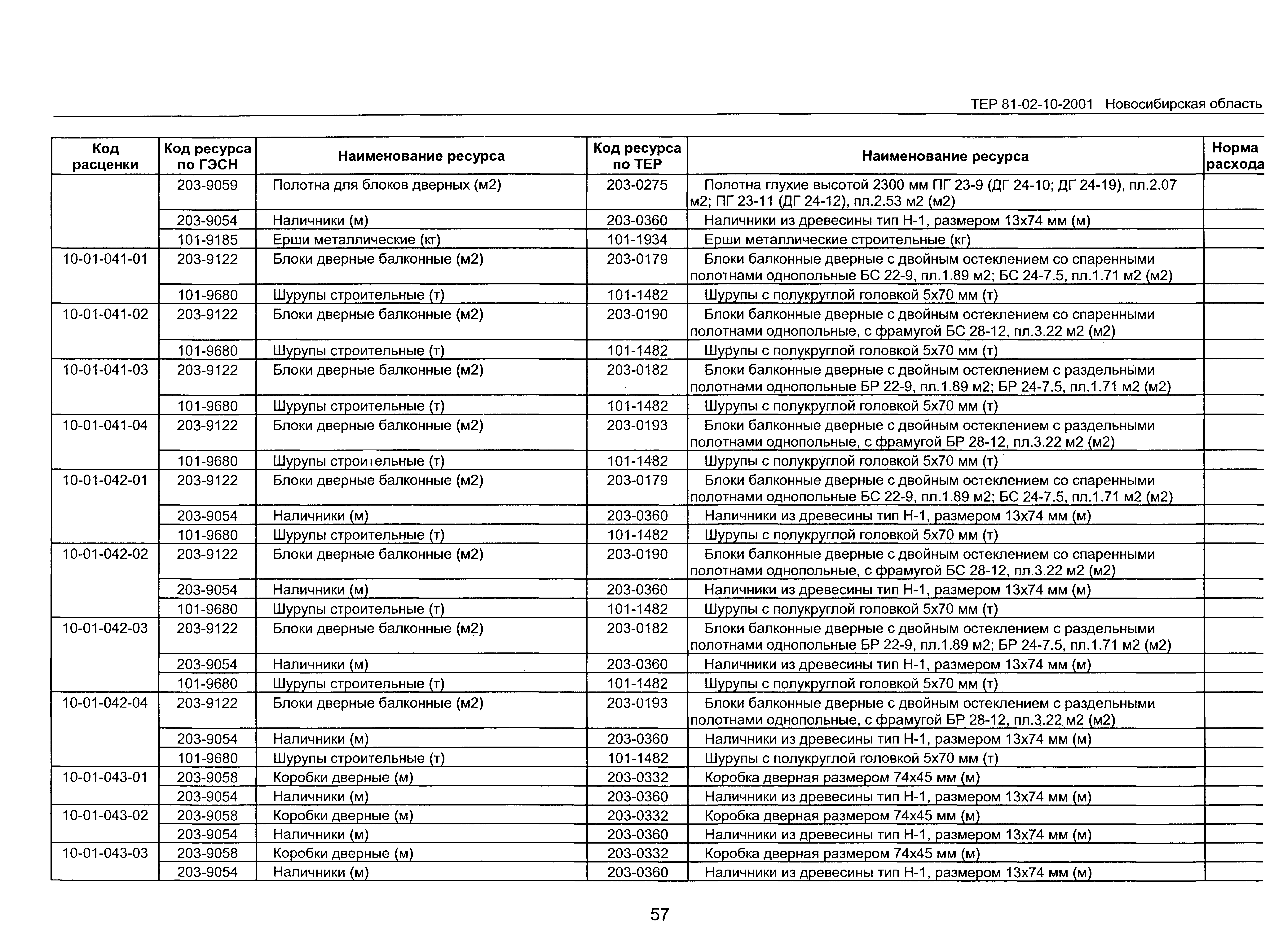 ТЕР 2001-10 Новосибирской области