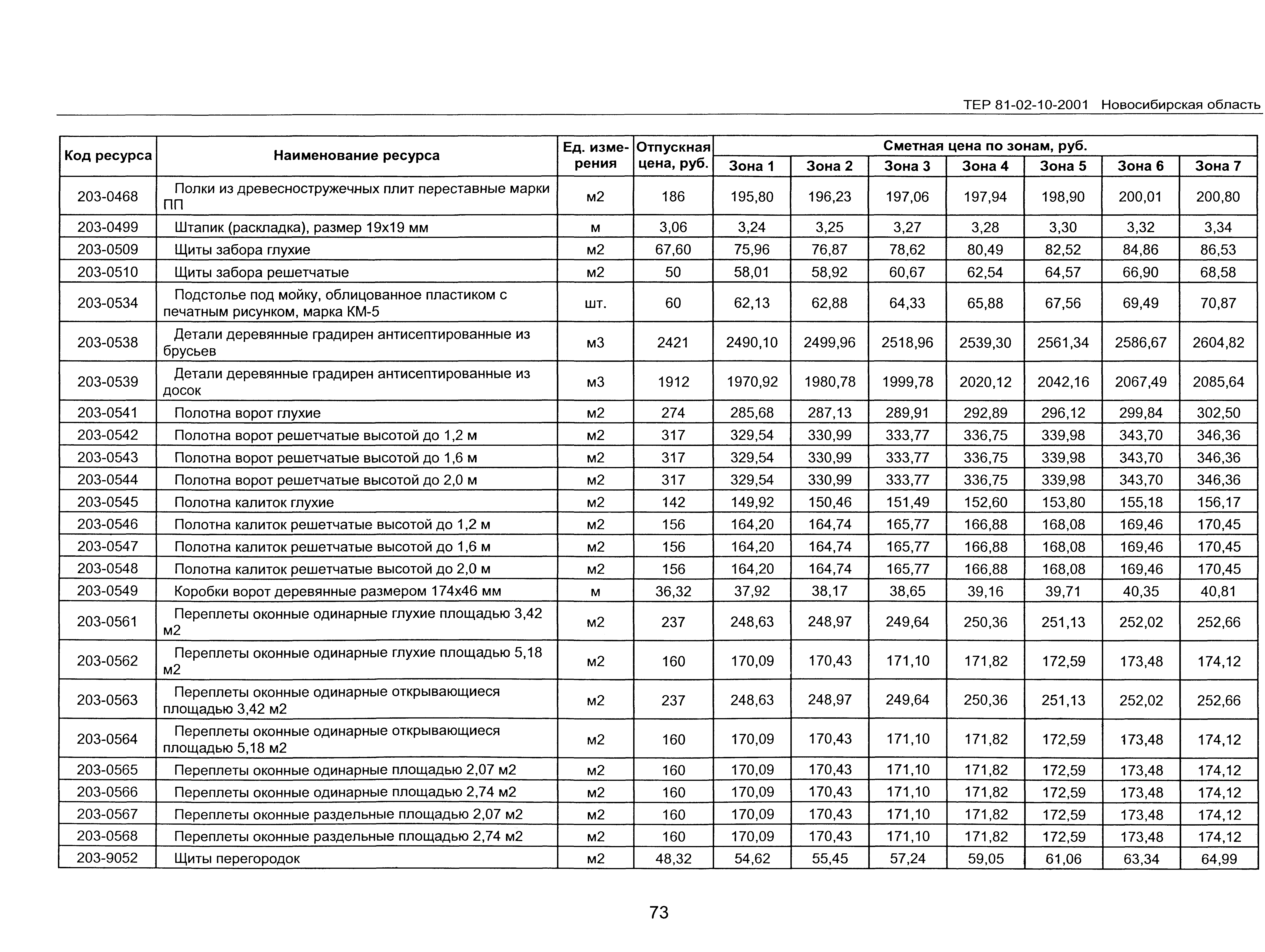 ТЕР 2001-10 Новосибирской области