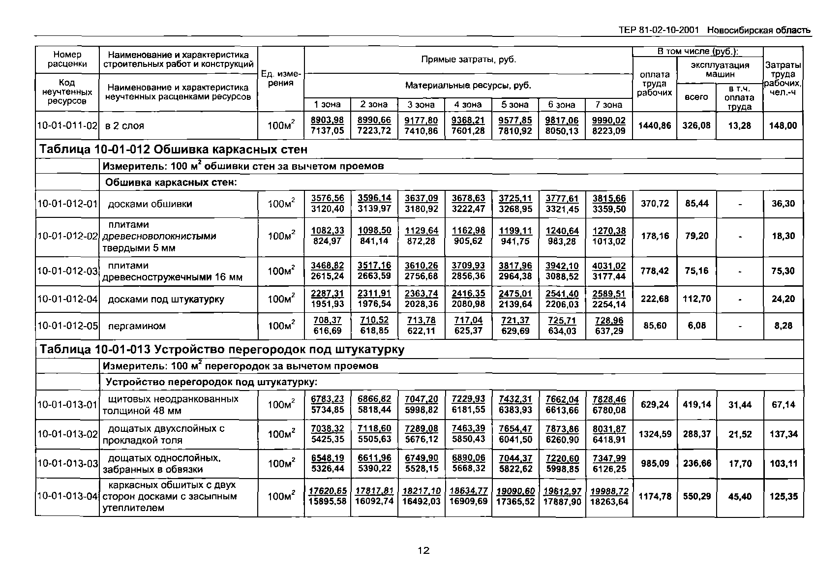 ТЕР 2001-10 Новосибирской области