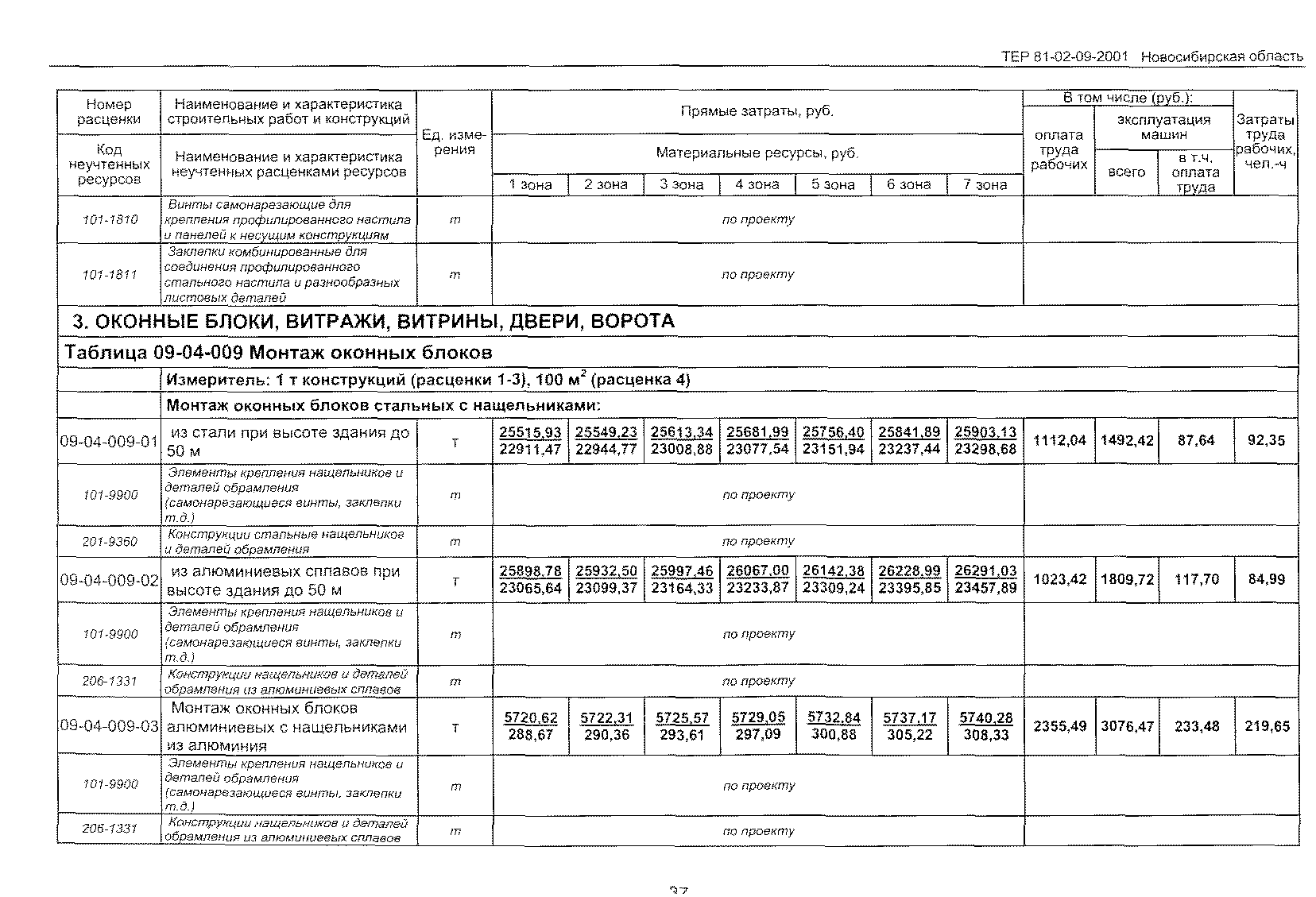 ТЕР 2001-09 Новосибирской области