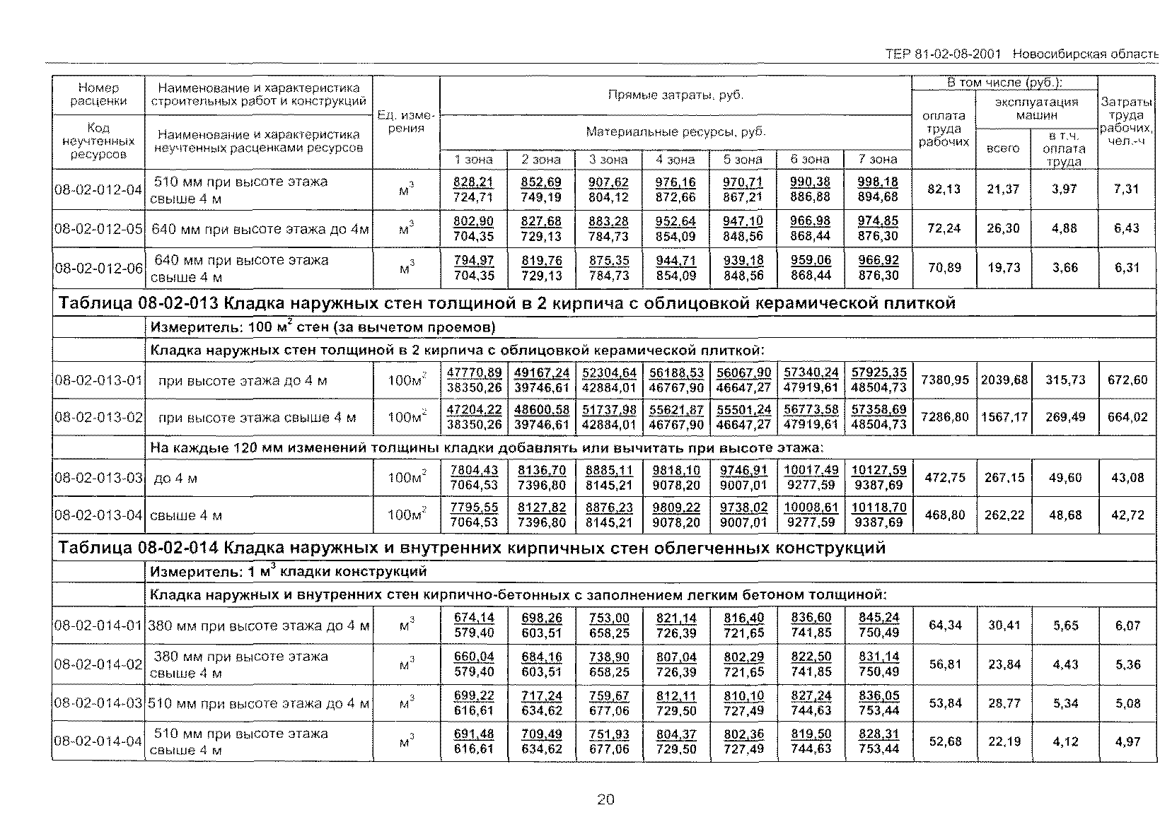 ТЕР 2001-08 Новосибирской области