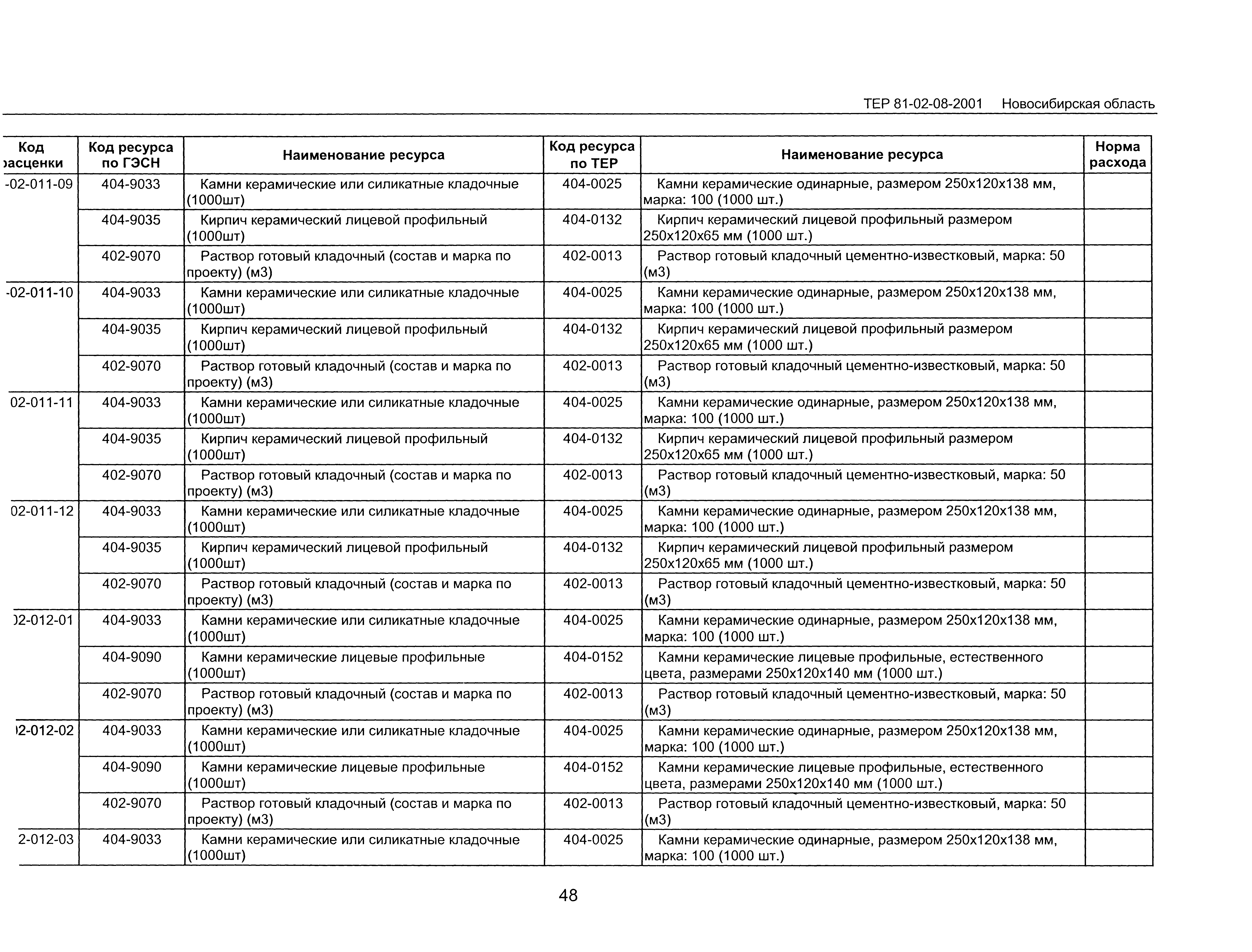 ТЕР 2001-08 Новосибирской области