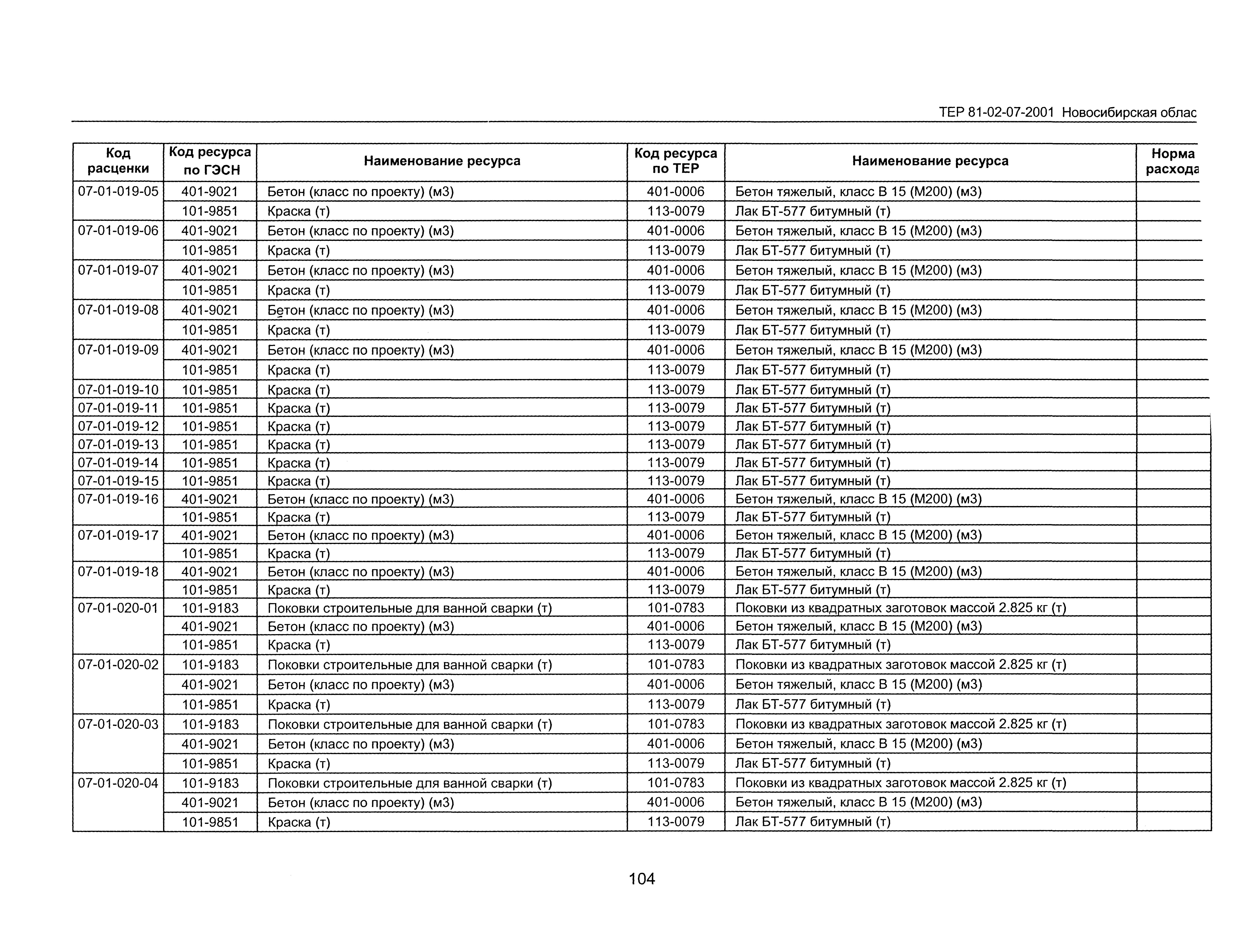 ТЕР 2001-07 Новосибирской области