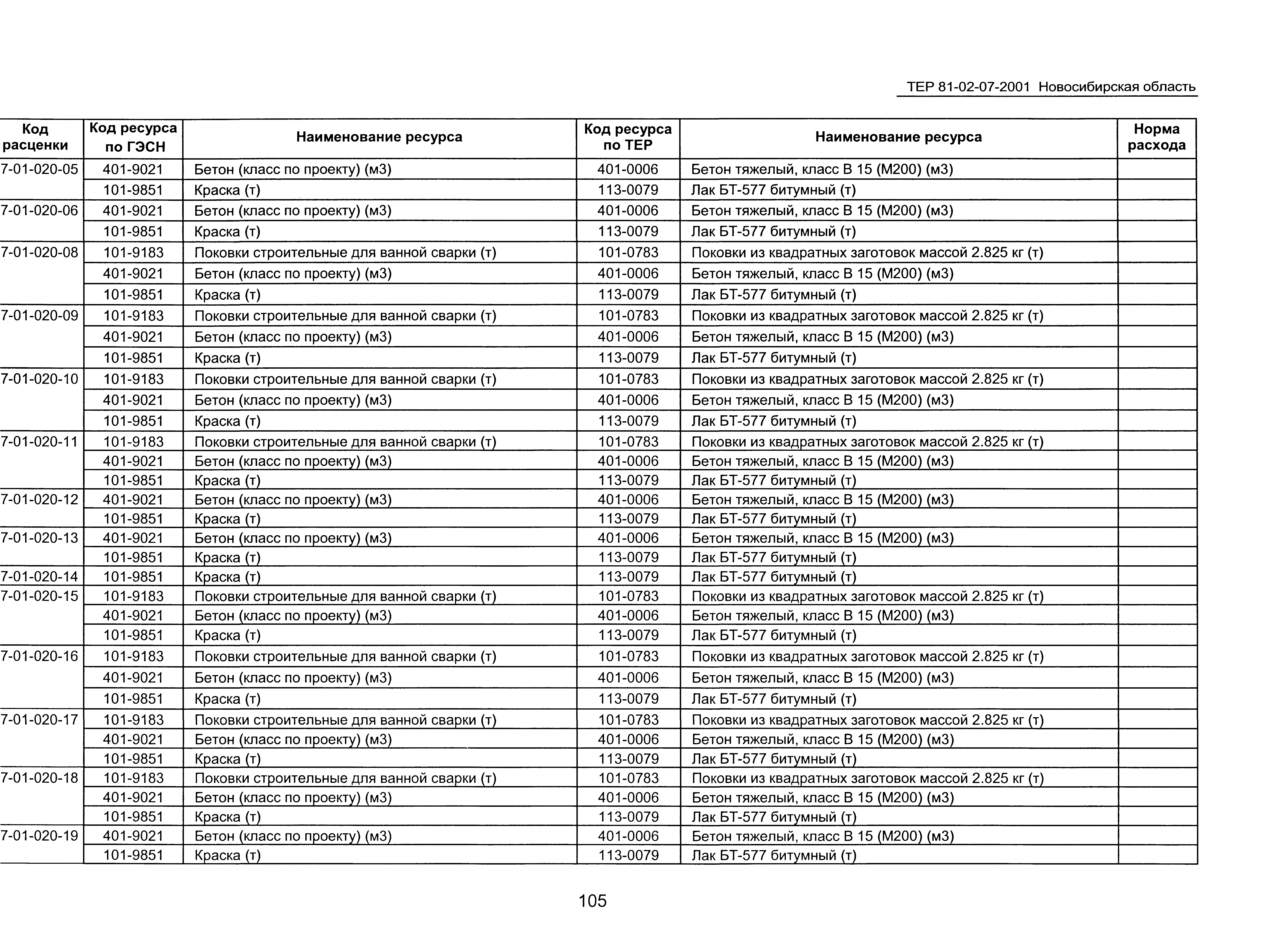 ТЕР 2001-07 Новосибирской области