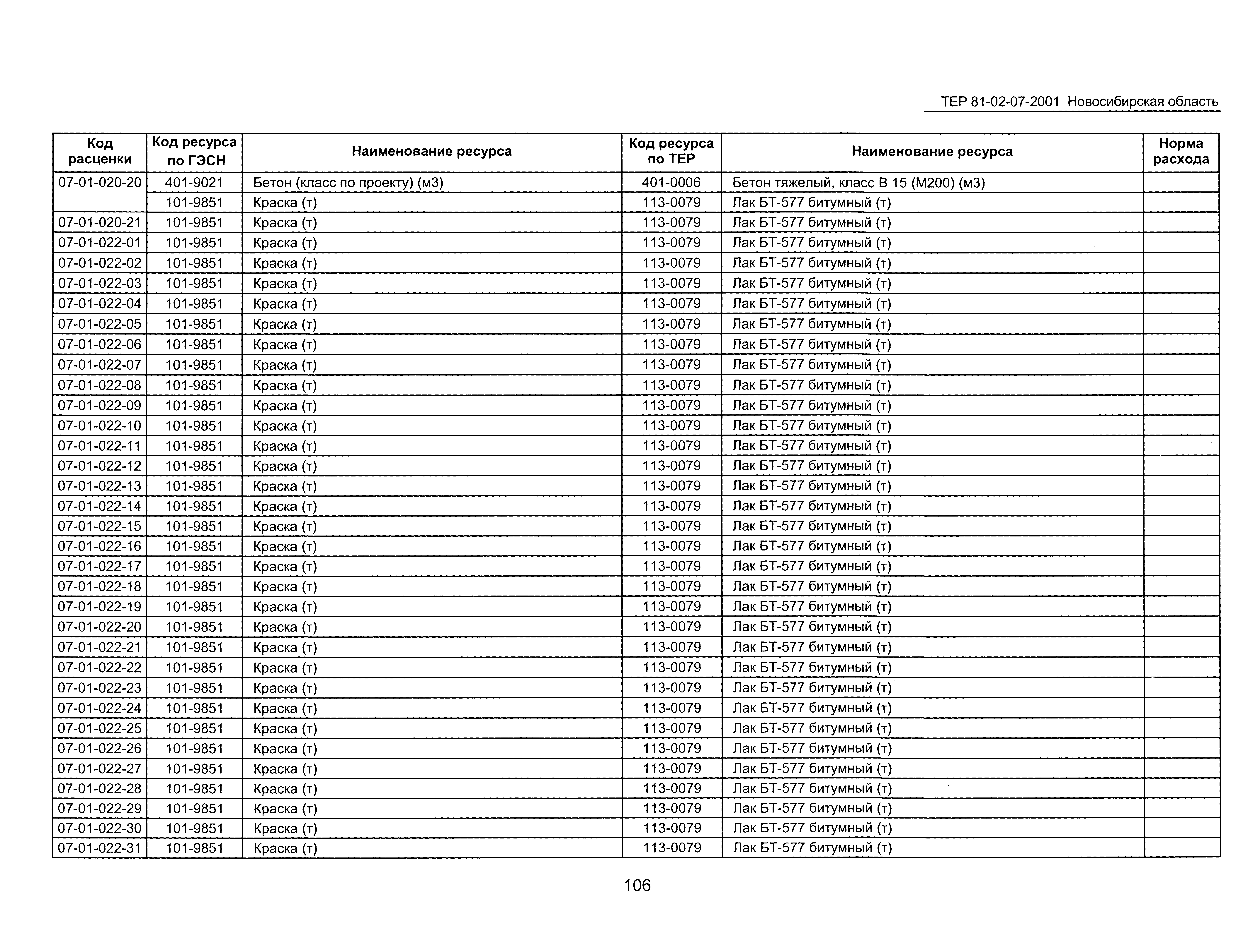 ТЕР 2001-07 Новосибирской области