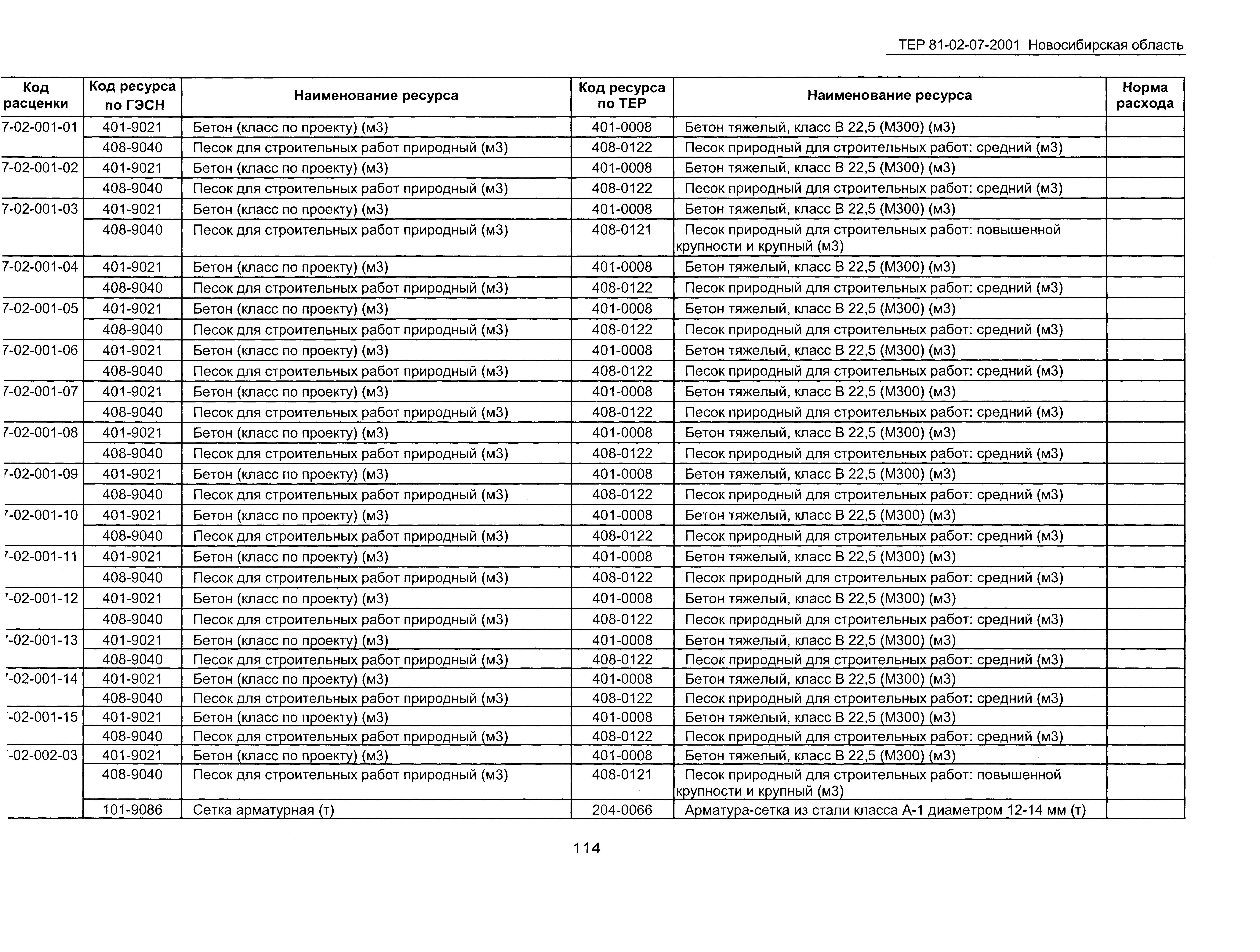 ТЕР 2001-07 Новосибирской области