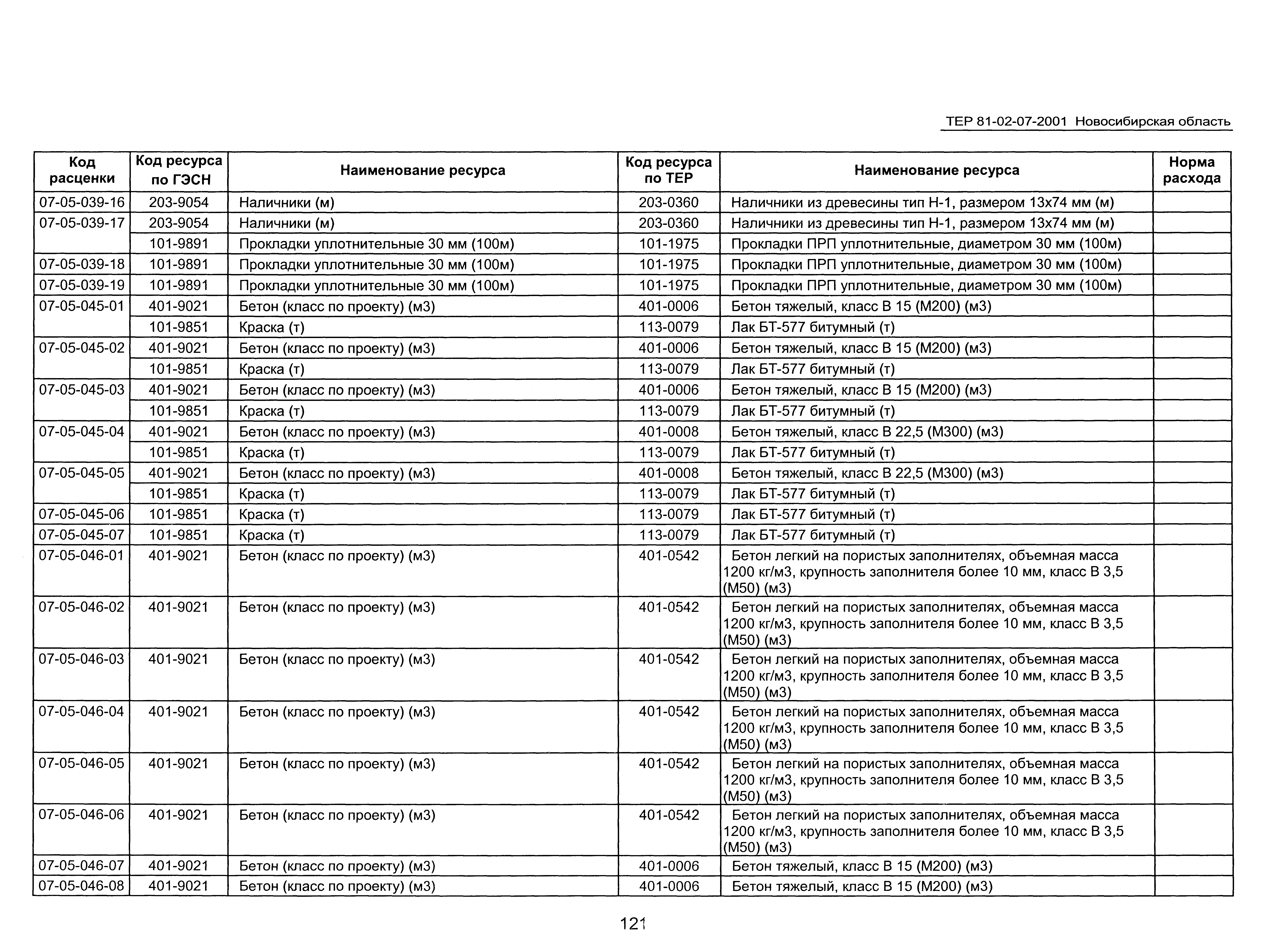 ТЕР 2001-07 Новосибирской области