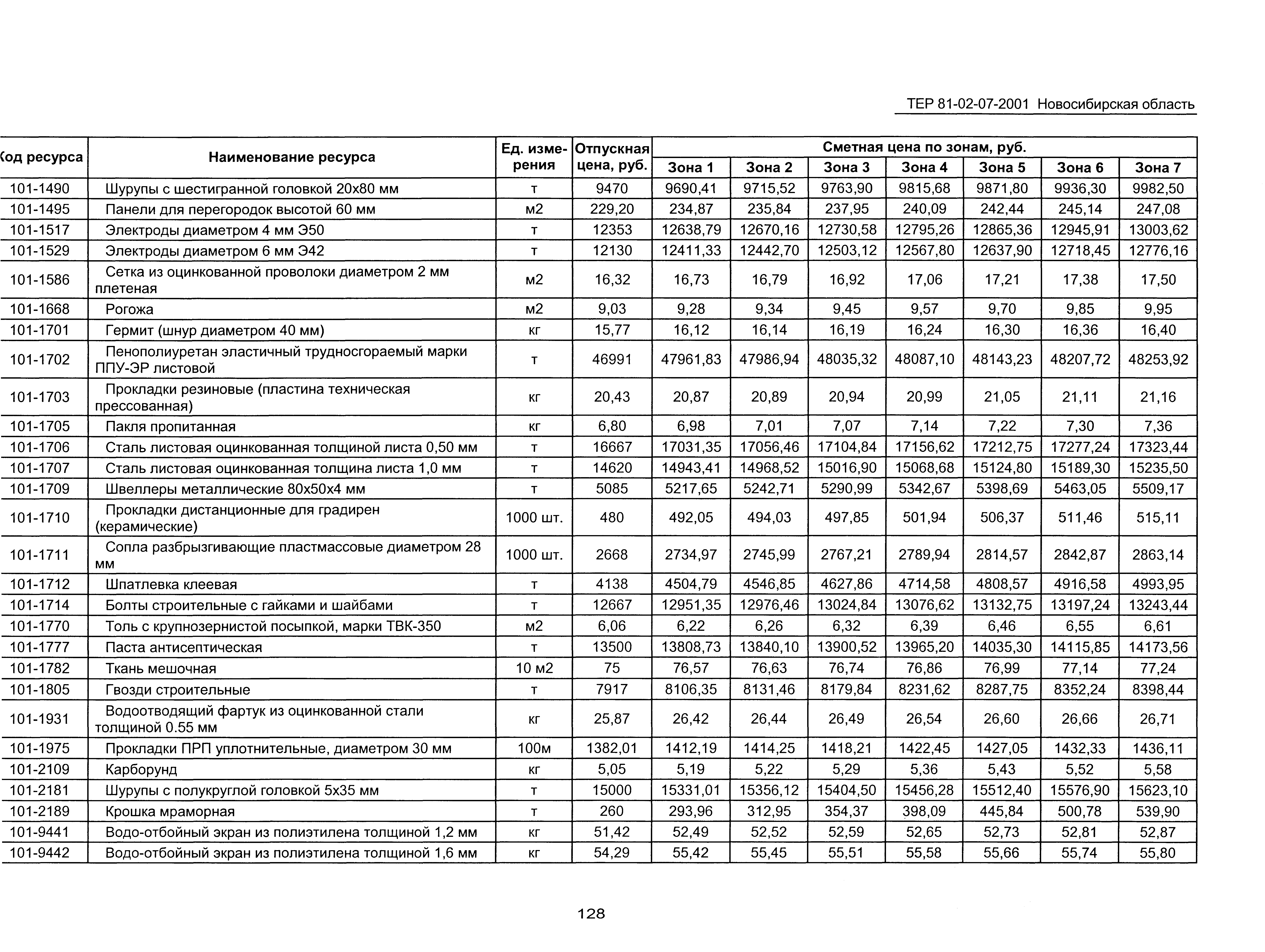 ТЕР 2001-07 Новосибирской области